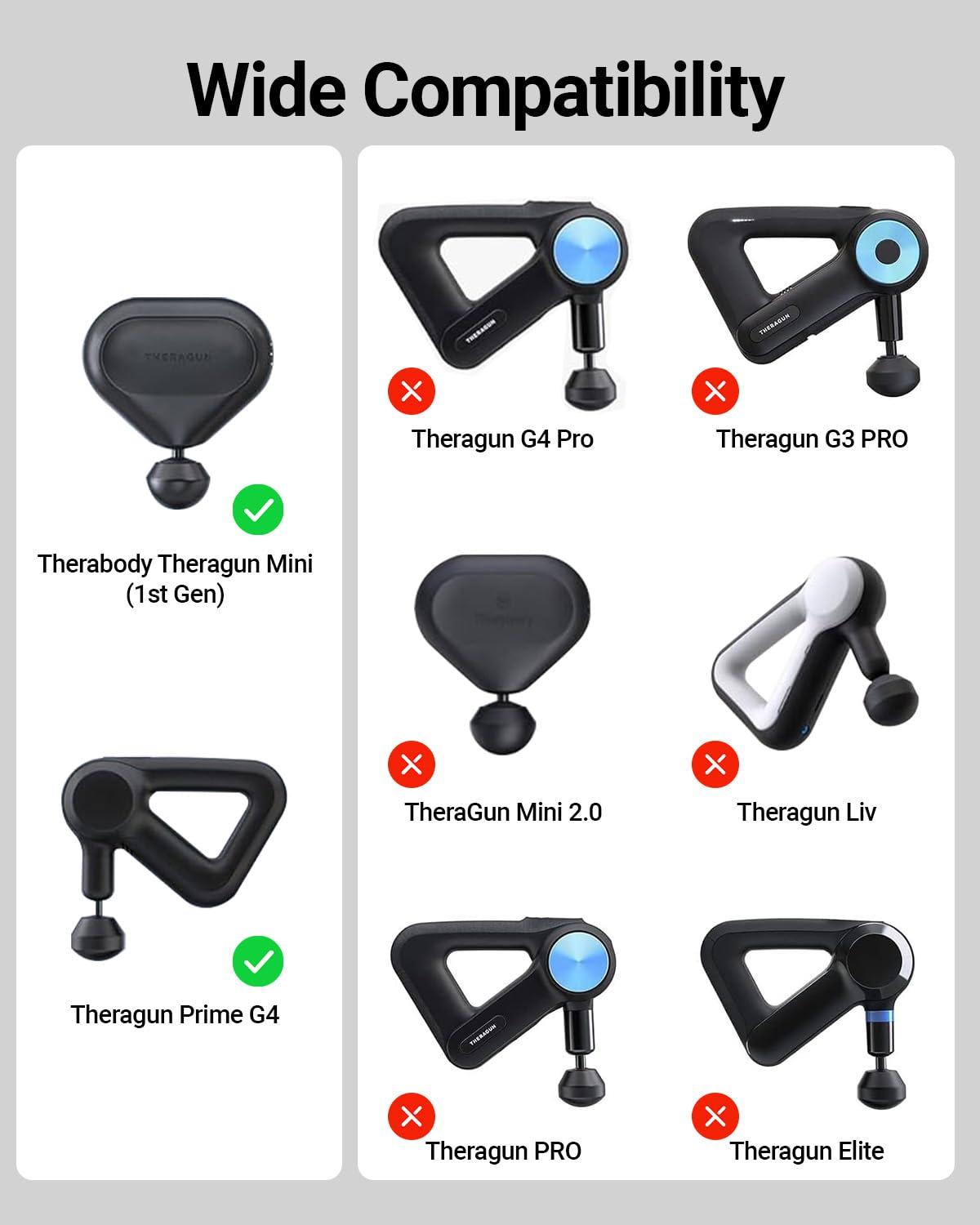 Dexpt 15V AC Charger Replacement for Theragun Mini Prime G4 Massage Gun Power Supply Adapter Cord