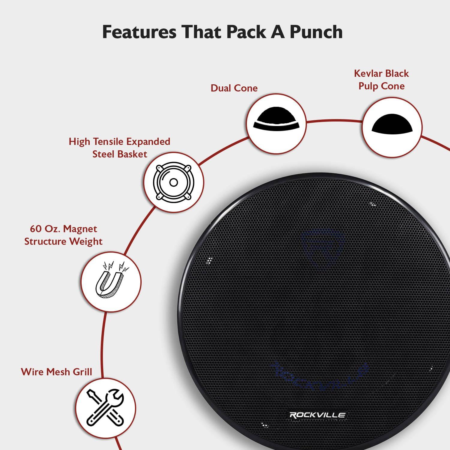 Rockville Rockville RM68SP Mid-Range Car Speaker, 6.5, 120W, 8 Ohm, Dual Cone, Kevlar, Foam Suspension, Bullet Phase Plug, CEA Compliant, Perfect for Car Audio