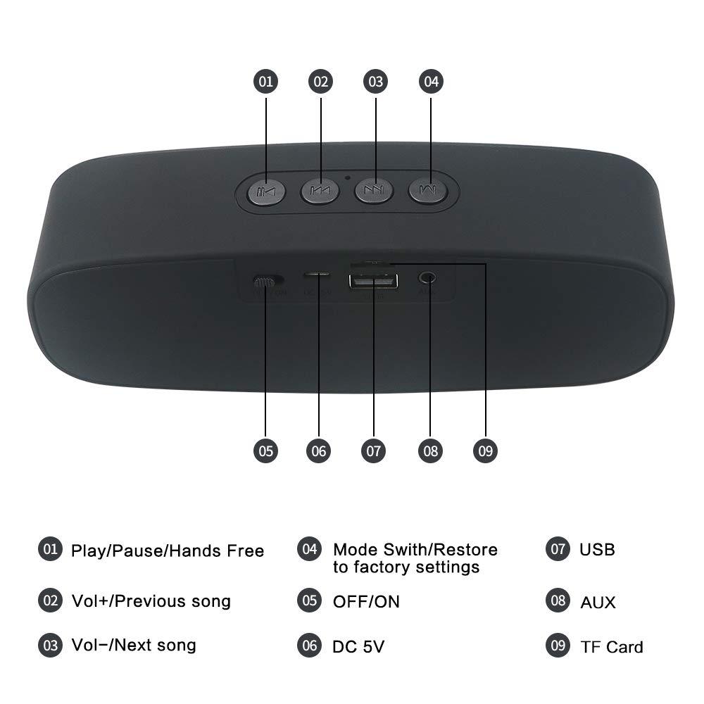 Totola Totola Wireless Bluetooth Speaker with AUX/USB/TF Card Slot,Outdoor Portable Stereo Speaker with HD Audio,Enhanced Bass, Dual-Driver,Handsfree Calling, FM Radio Speaker for Travel,Party (Black-1)