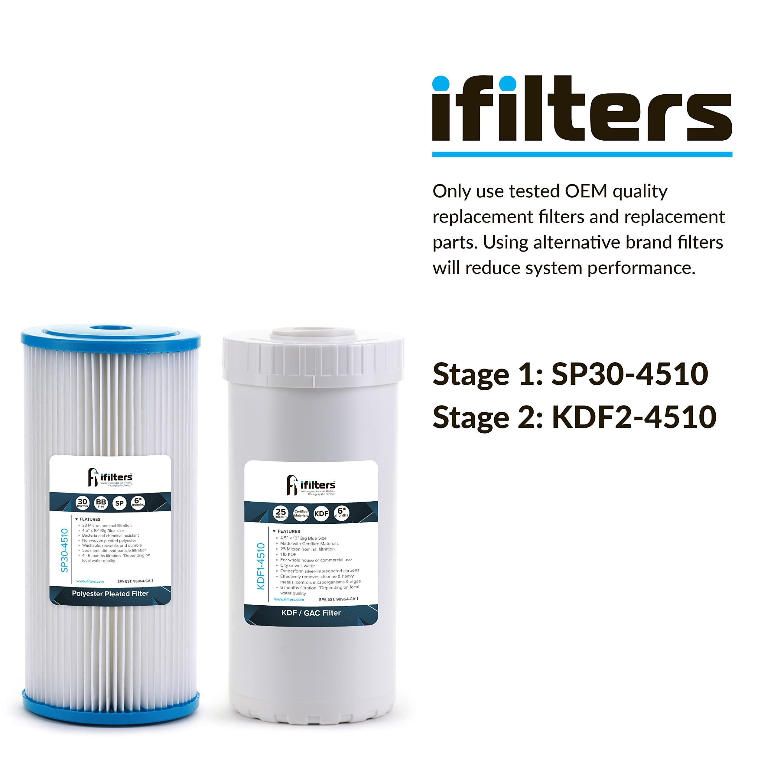 FI iFilters, Nature Provides The Water... We Suppl iFilters 2-Stage 10\" Well Water Whole House Filtration Complete Commercial Grade System | Removes Sediment, Chlorine, Rust, Odor, Taste, Iron, Heavy Metals | Dual Stage with 1\" Ports