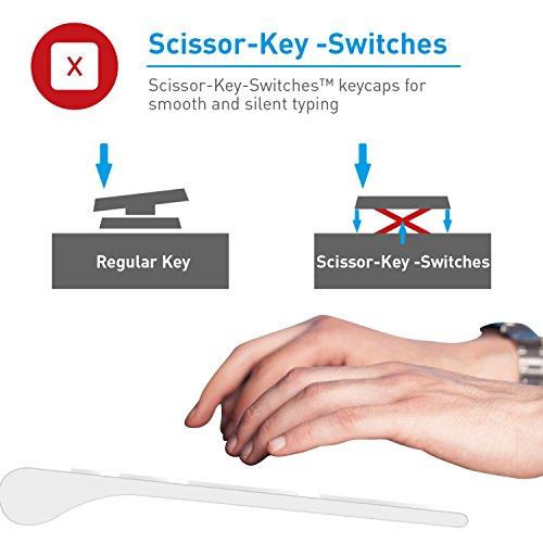 Macally Macally Slim USB Wired Keyboard for Mac and Windows - Simple and Sophisticated - USB Apple Keyboard with Numeric Keypad for Mac Mini / Pro, Macbook, iMac with 110 Scissor Switch Keys and 20 Shortcuts