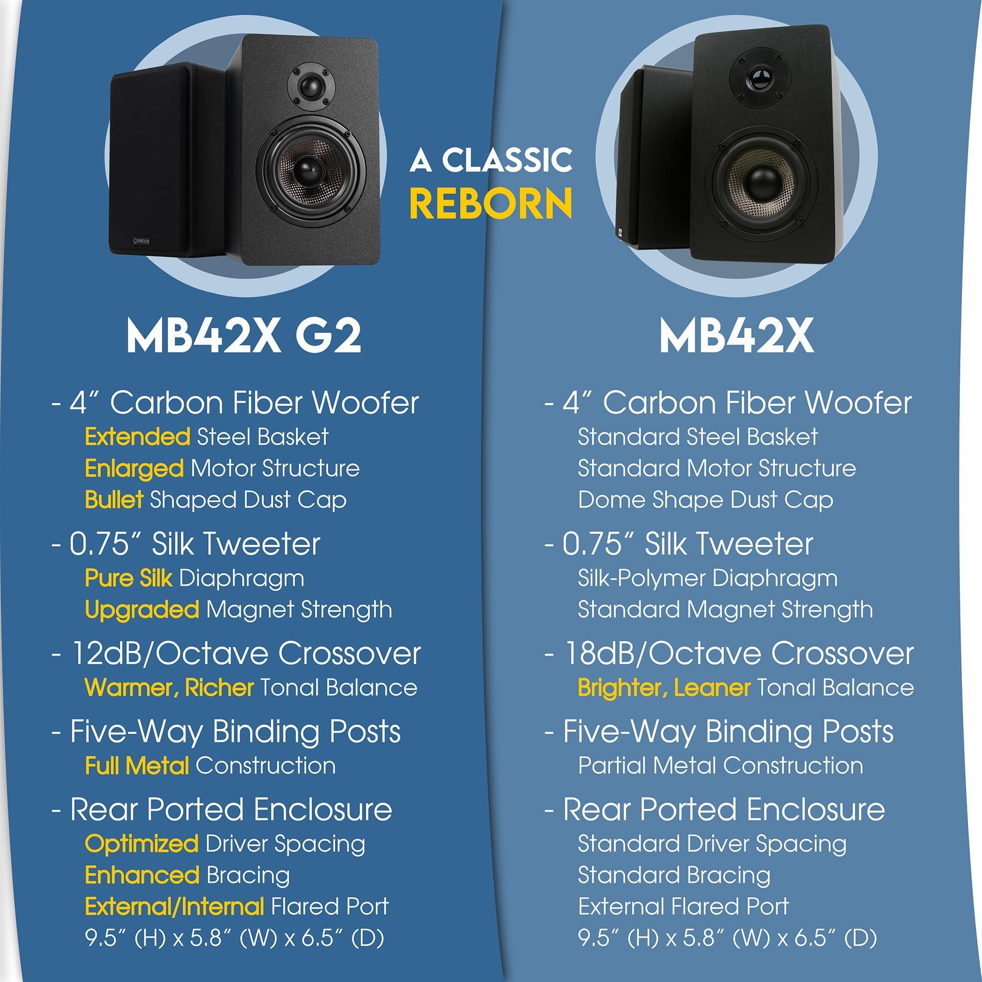 Micca Micca MB42X Advanced Bookshelf Speakers for Home Theater Surround Sound, Stereo, and Passive Near Field Monitor, 2-Way (Black, Pair)