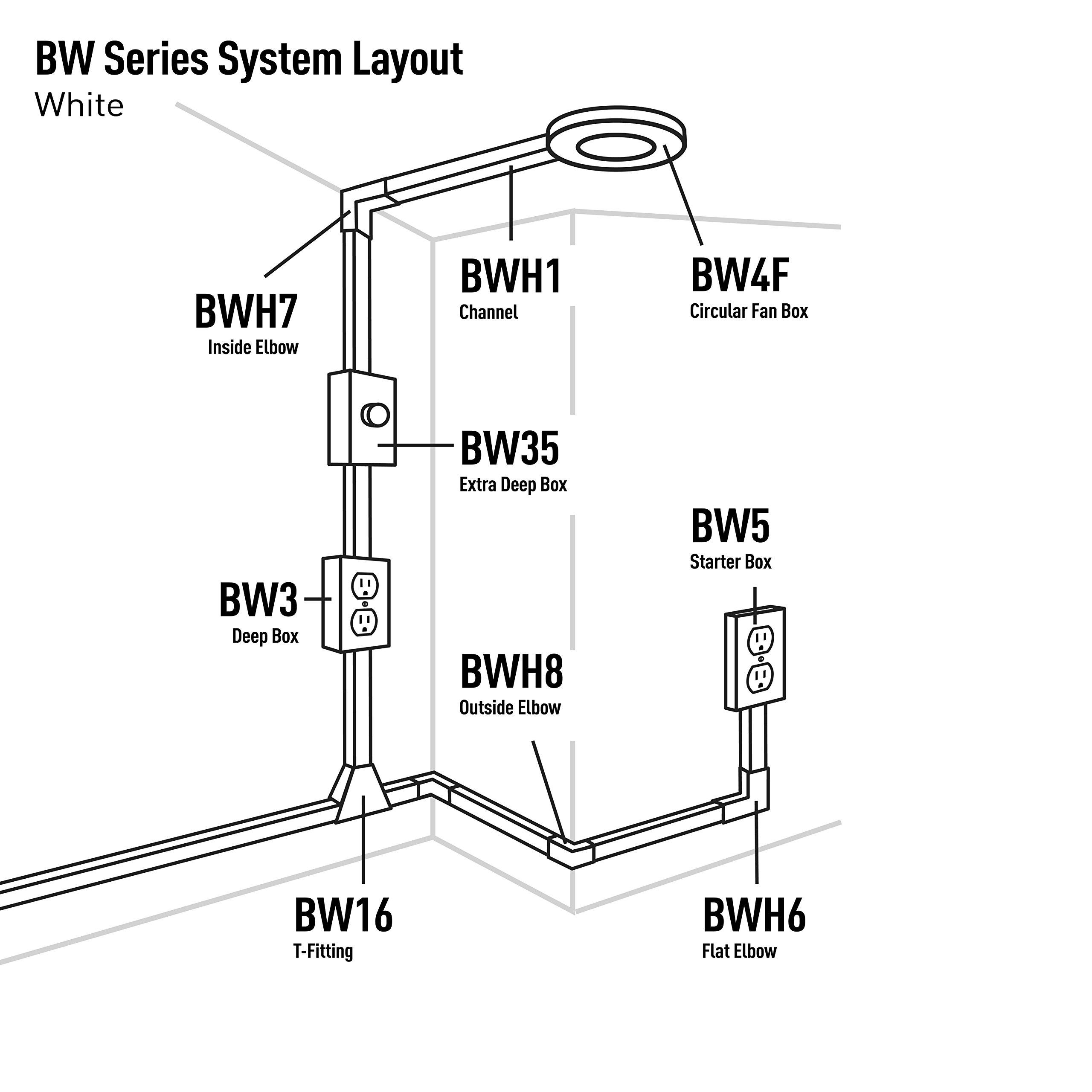 Wiremold legrand WIREMOLD Metal Raceway, Extending Power, On-Wall, High Capacity Twist Elbows, White, BW13-14 (Pack of 2)