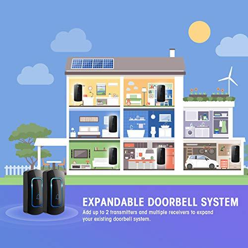 NOVETE Wireless Doorbell Kit, NOVETE Door Bell Operating at Over 1300 Feet, Waterproof Door Chime Kit with Two Plug-in Receivers, LED Indicators, 52 Melodies, Easy Setup for Home and Office
