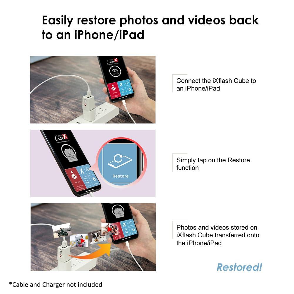 Piodata PioData iXflash Cube 128GB Photo Storage Device Apple MFi Certified USB Type A for iPhone & iPad, Auto Backup Photos & Videos
