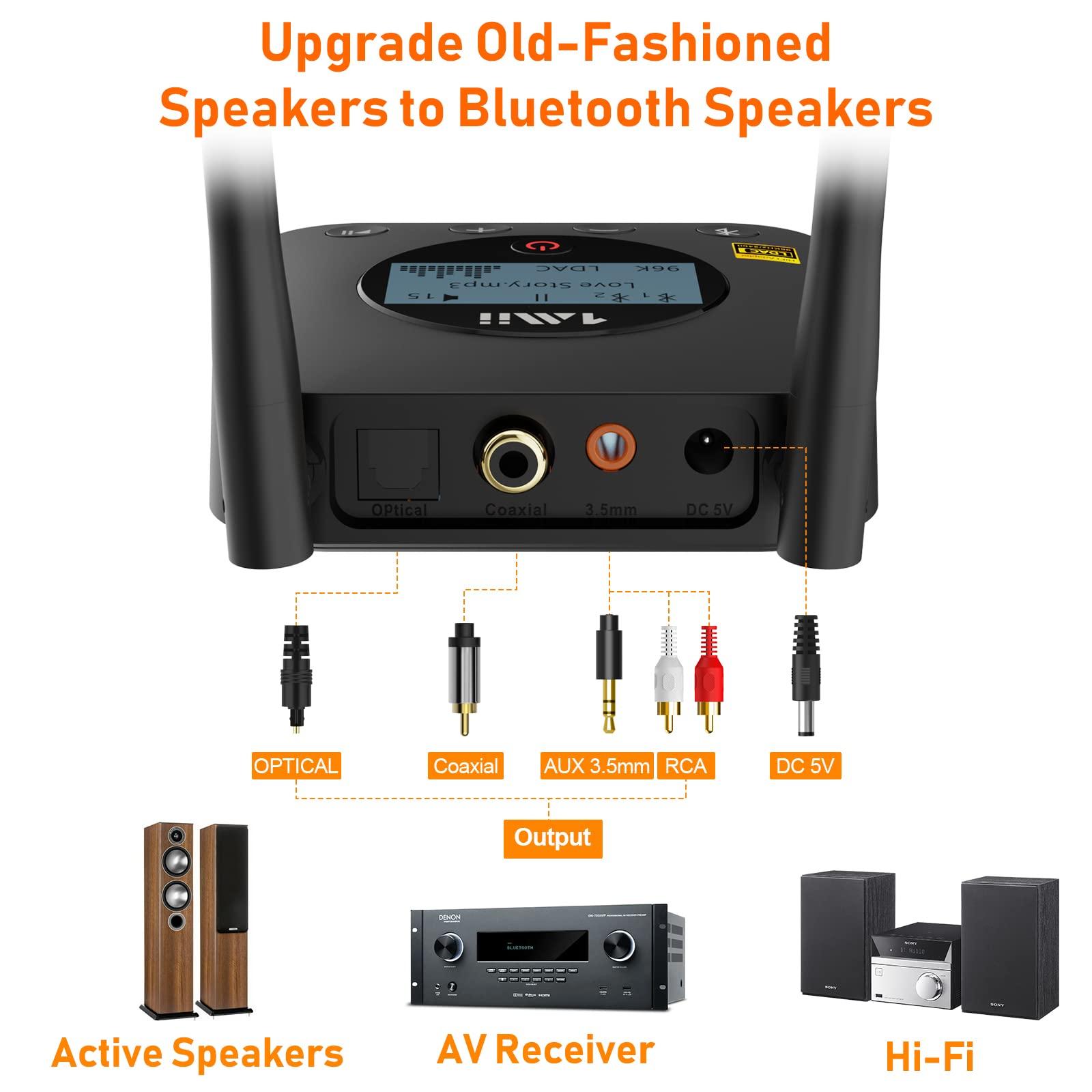 1Mii 1Mii B06Pro+ HiFi Bluetooth Receiver, Hi-Res Bluetooth 5.1 Wireless Audio Adapter w/LDAC for Home Stereo, Long Range Bluetooth Receiver aptX HD Low Latency Volume Control LCD Display