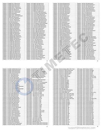 Timetec Timetec 4GB DDR3L / DDR3 1600MHz PC3L-12800 / PC3-12800 Non-ECC Unbuffered 1.35V / 1.5V CL11 2Rx8 Dual Rank 240 Pin UDIMM Desktop PC Computer Memory RAM Module Upgrade (4GB)