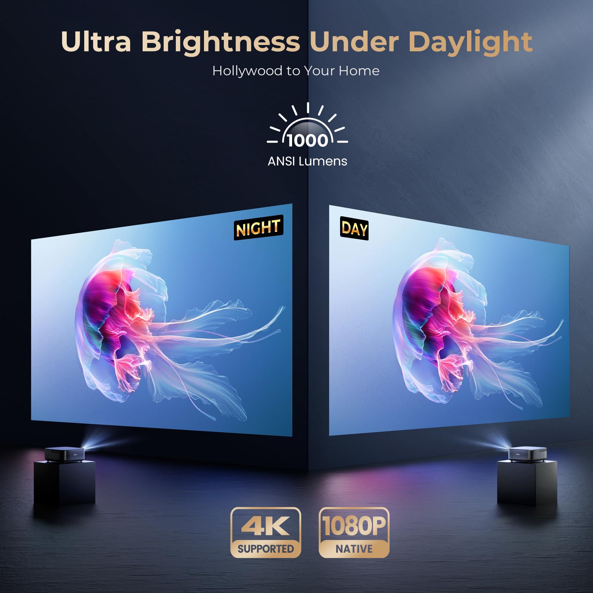 Alvar [1200 ANSI & Audio by DBX-TV] Alvar 4K Projector with WiFi 6 and Bluetooth, 30W Speakers, Netflix Licensed & DoIby Audio Outdoor Proyector, Auto Focus Native 1080P Smart Projector with HDR10+, Black