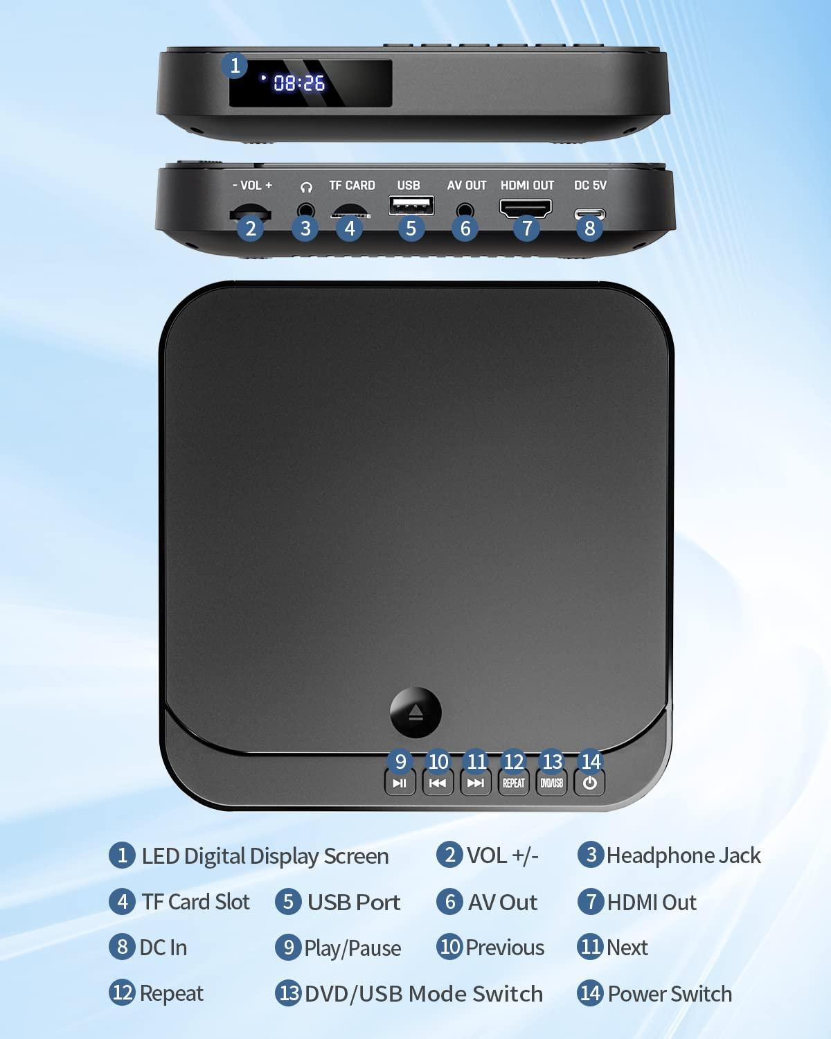 Desobry DESOBRY Mini DVD Player - 1080P HD Compact Player for TVs with HDMI, All Region Free, CD/DVD, USB/TF Card, Remote Control, PAL/NTSC Support