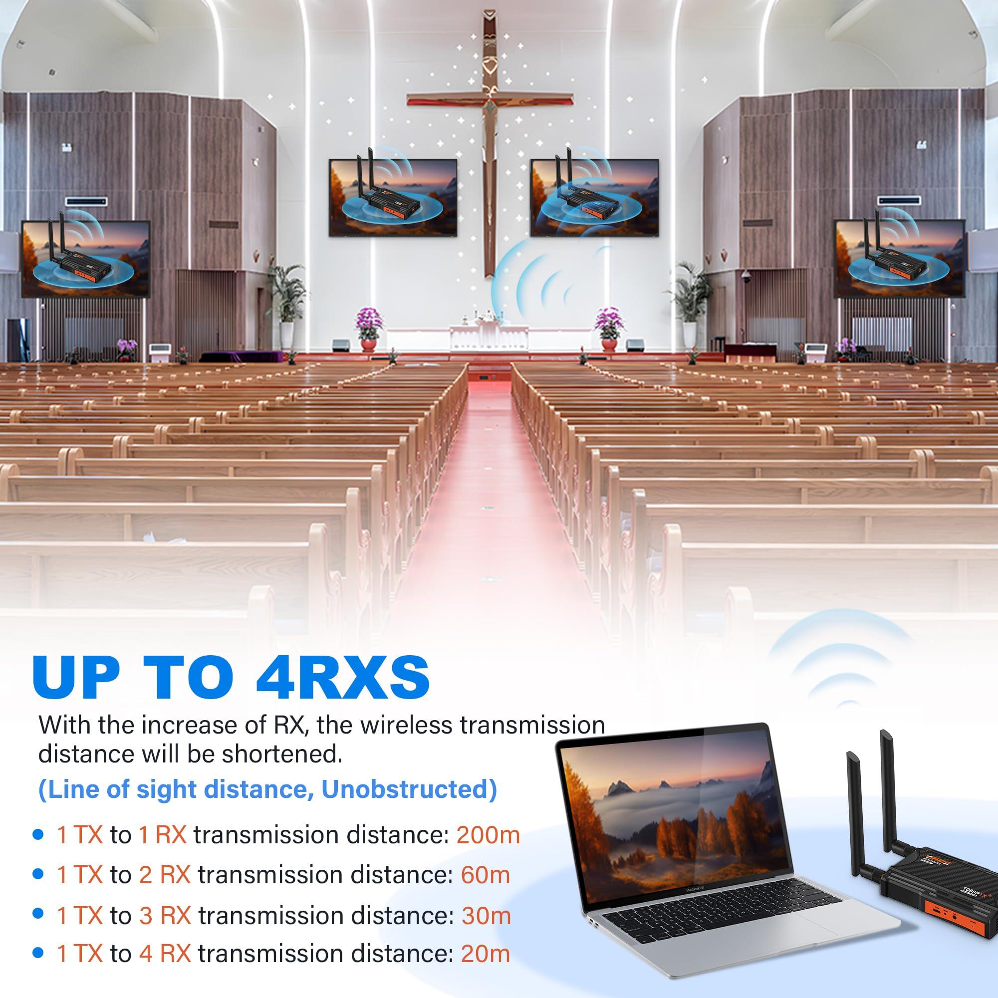 Vrriis Wireless HDMI Transmitter and Receiver, 1 Transmitter and 3 Receivers (1TX 3RX)