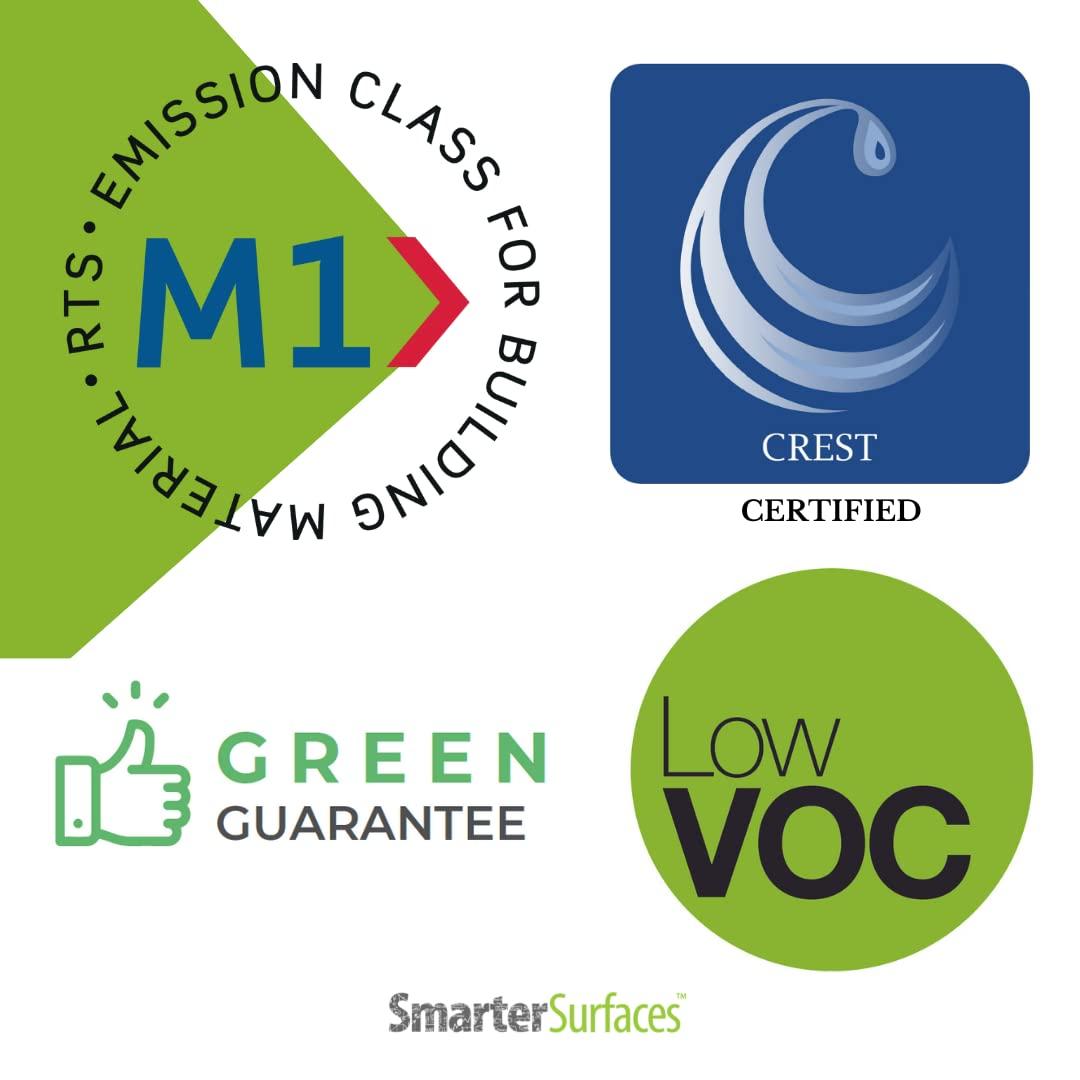 SmarterSurfaces SmarterSurfaces Outdoor Projector Screen Paint 145ft | Standard 4K HD Projections | Weather, UV and Crack Resistant Projectable Wall Paint | Wipeable (Gain Value 1.26)