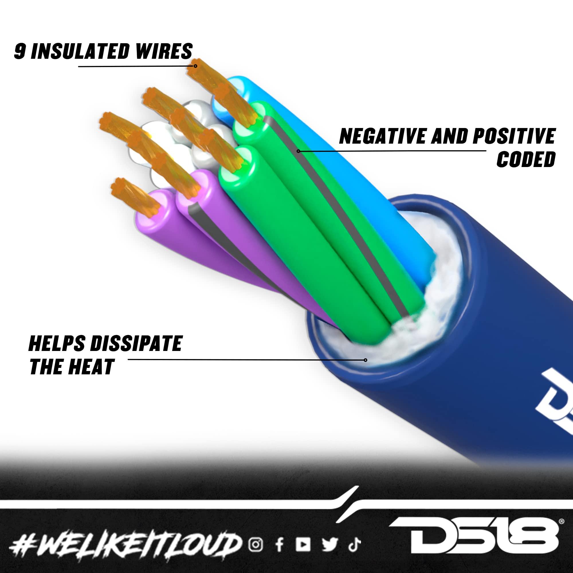 DS18 DS18 SW-9.18GA-25FT 9 Conductor 18 Gauge 4-Channel Ultra Flex 9 Wire Speaker Wire Speed Cables Hiding Speaker Wire Car Speaker Wire- 25 Feet Speedwire Multi Channel Cable