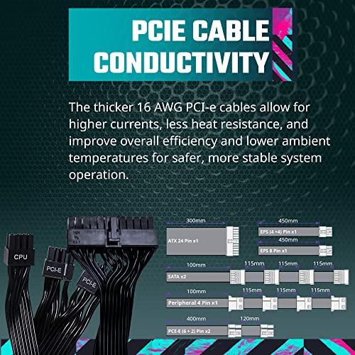 Cooler Master Cooler Master V850 SFX Gold Full Modular, 850W, 80+ Gold Efficiency, ATX Bracket Included, Quiet FDB Fan, SFX Form Factor, 10 Year Warranty