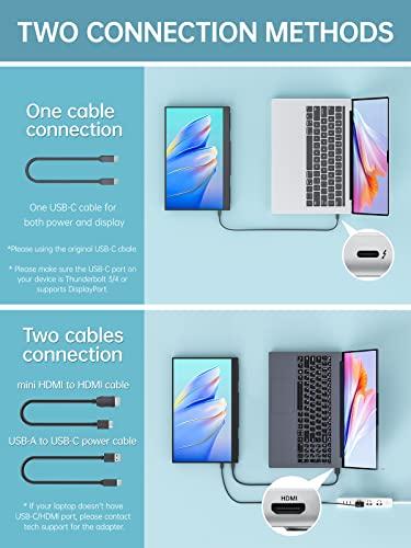 cocopar cocopar Travel Monitor  Upgraded 15.6 Inch 1080P FHD HDR IPS Ultra Slim USB-C Portable Display with Kickstand Dual Type-C Mini HDMI Dual Speakers for Laptop PC Mac Surface Xbox PS4 Switch