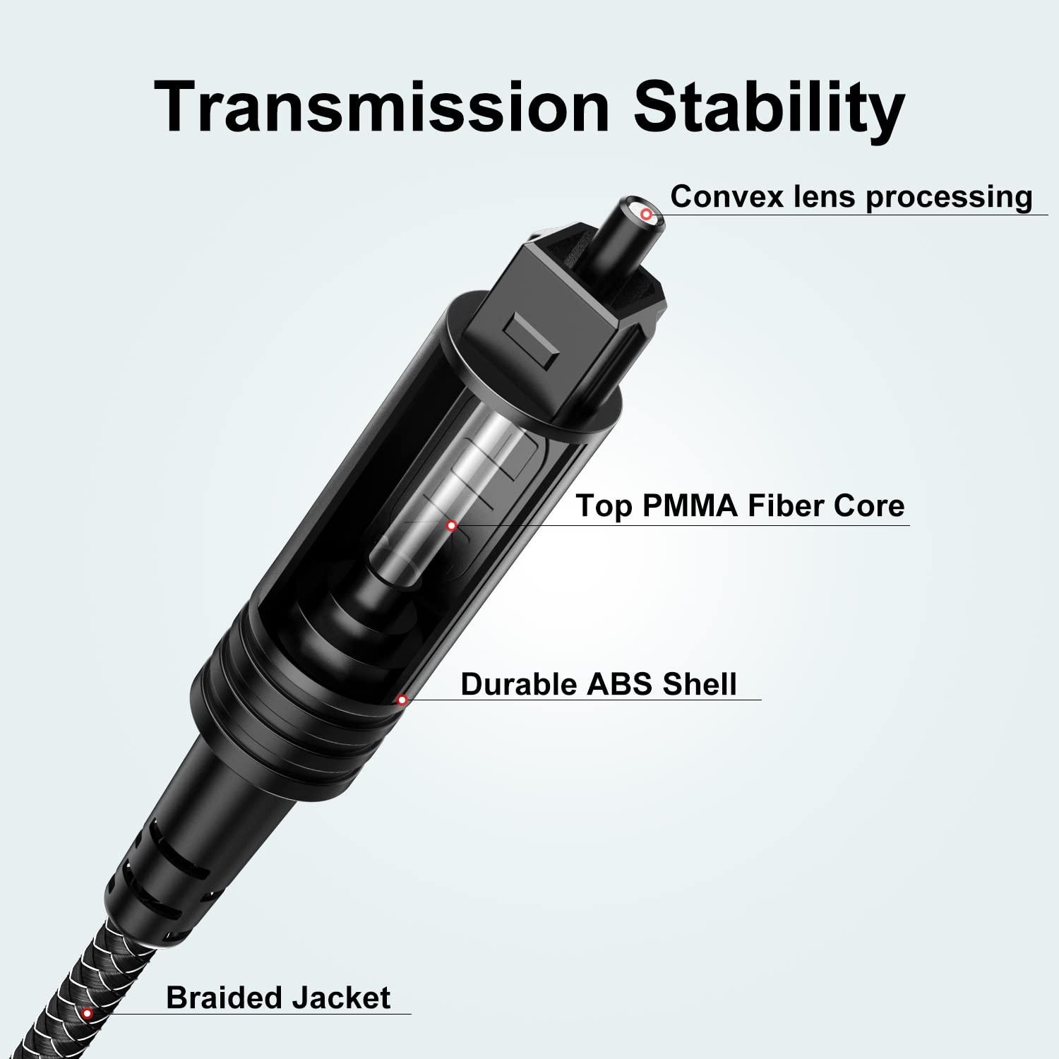 EMK EMK Optical Audio Cable Optical Cable Digital Fiber Optic Toslink Cable for Sound Bar, TV, PS4, Xbox, Home Theater & More (2 Feet/0.6M, Slim Nylon Braided, Black1)