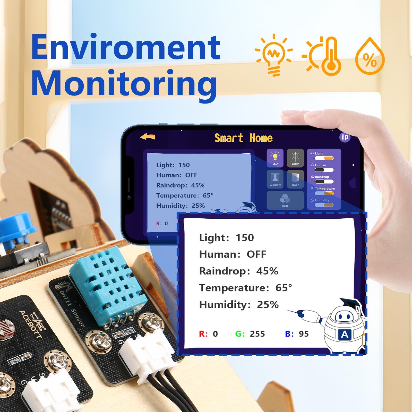 ACEBOTT ACEBOTT ESP32 Smart Home IoT Starter Kit Compatible with Arduino IDE, Electronics Home Automation Coding Kit, DIY Wooden House Building Sensor Set STEM Educational Set for Teens 15+