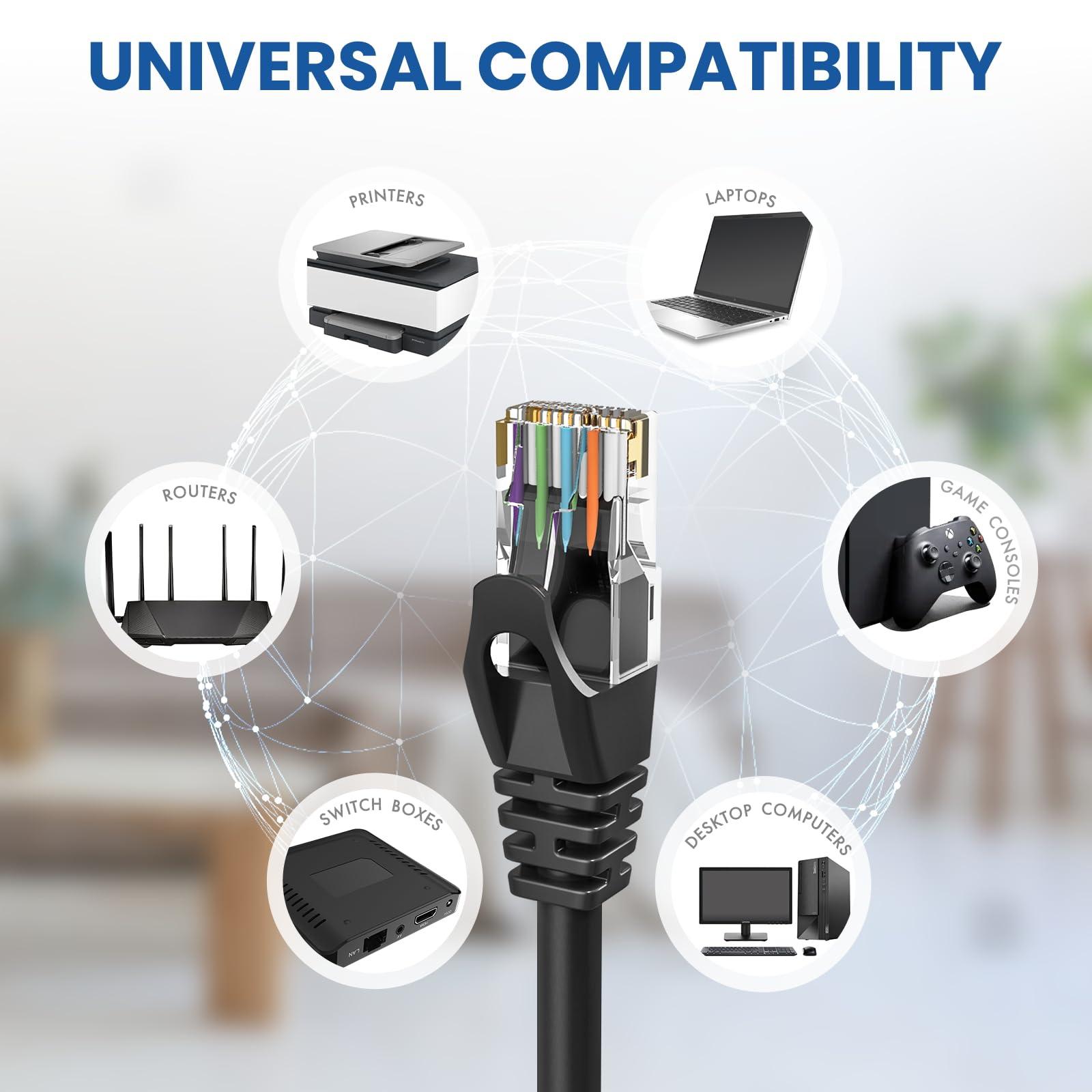 Ultra Clarity Cables Cat 6 Ethernet Cable 30 Ft 2 Pack, Cat 6 Cable Outdoor&Indoor, High Speed 10Gbps Internet Network Cable, Cat6 Ethernet Patch Cable Long, Computer LAN Cable for Router, Modem, PS4/5 - Black