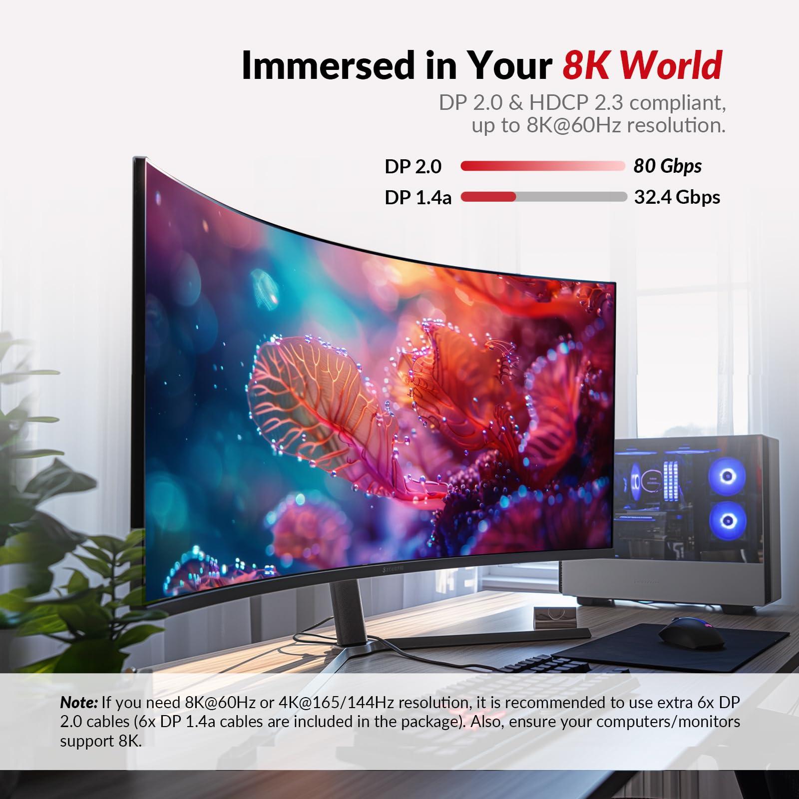 v AV Access AV Access iDock D23 8K KVM Switch Docking Station Bundle with a Wired Remote Controller
