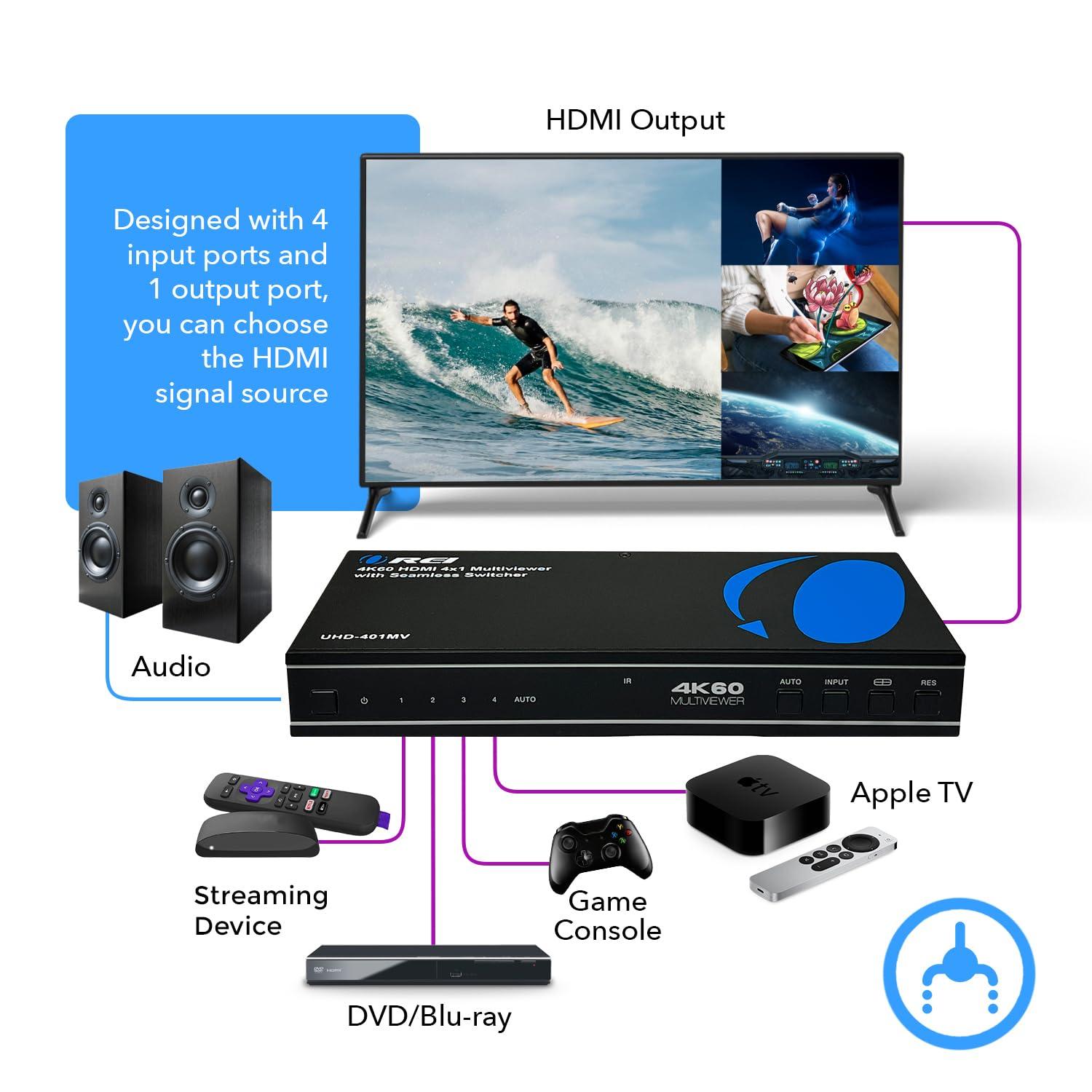 OREI OREI 4K Multi HDMI Viewer Quad 4 in 1 Out, Switcher 4 Ports Seamless IR Remote Support 4K @ 60Hz 1080P for PS4/PC/DVD/Security Camera, HDMI Switch Optical Audio L/R Output - UHD-401MV