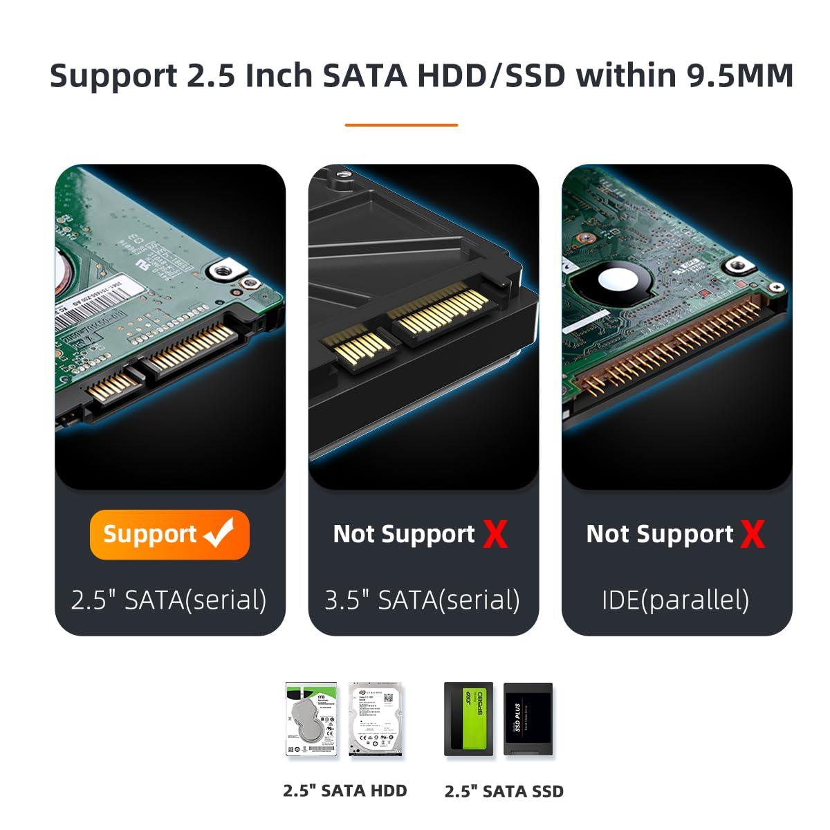 MAIWO MAIWO Dual Bay Hard Drive RAID Enclosure for 2.5 Inch SATA SSD HDD, RAID 0/RAID 1/JBOD/PM, USB 3.0 6Gbps with UASP, 16TB Capacity, External HDD Bay Aluminum