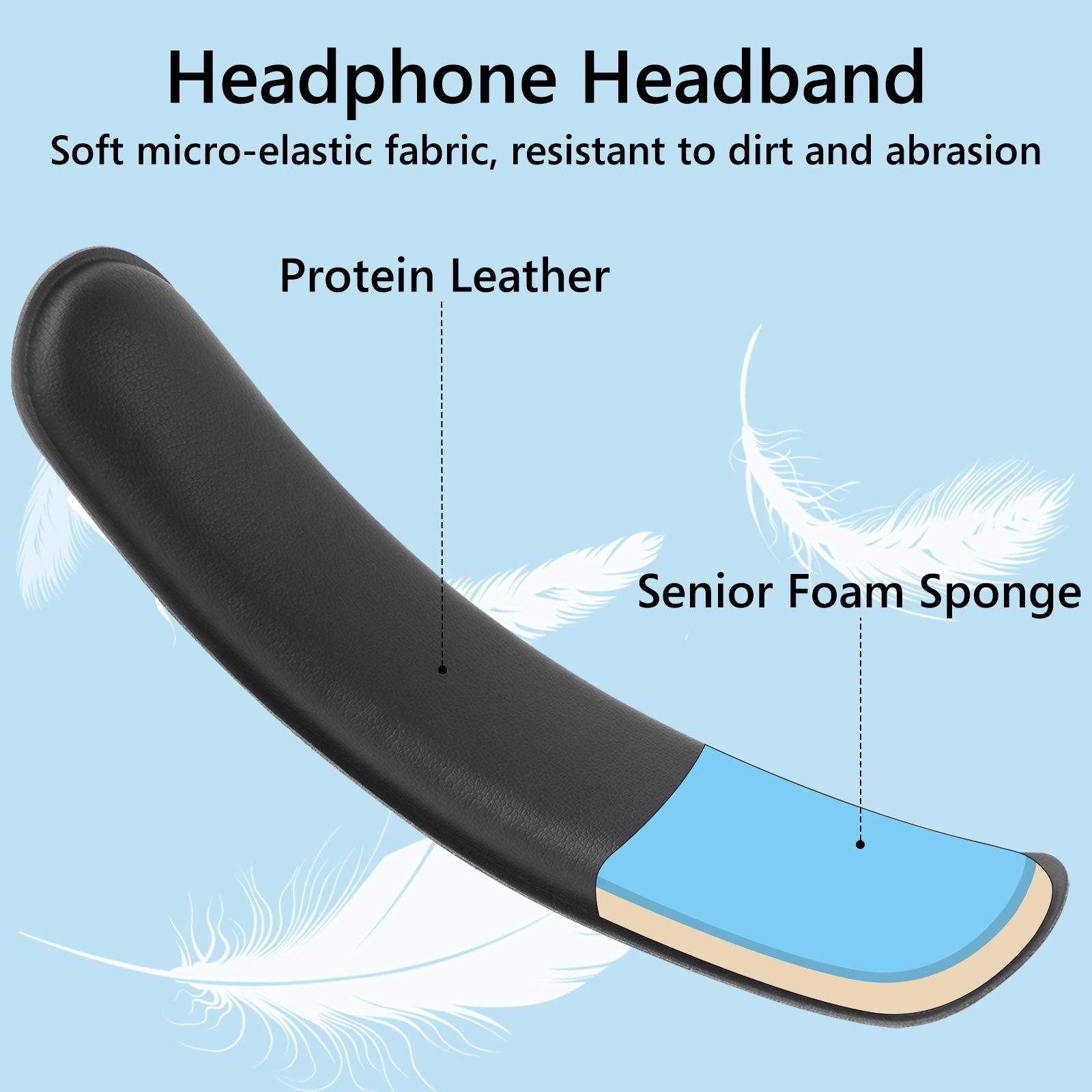GEEKRIA Geekria Hook and Loop Headband Cover + Pad Set, Headband Protector with Zipper Closure, DIY Installation, Compatible with Medium Sized Headphones (Protein Leather/Black)