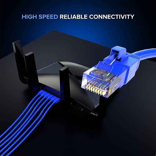 Maximm Maximm Cat 6 Ethernet Cable 250 ft - High-Speed LAN Cable, Internet Cable, Patch Cable, and Network Cable - UTP, 10Gbps, 550MHz Ethernet Cord - Blue