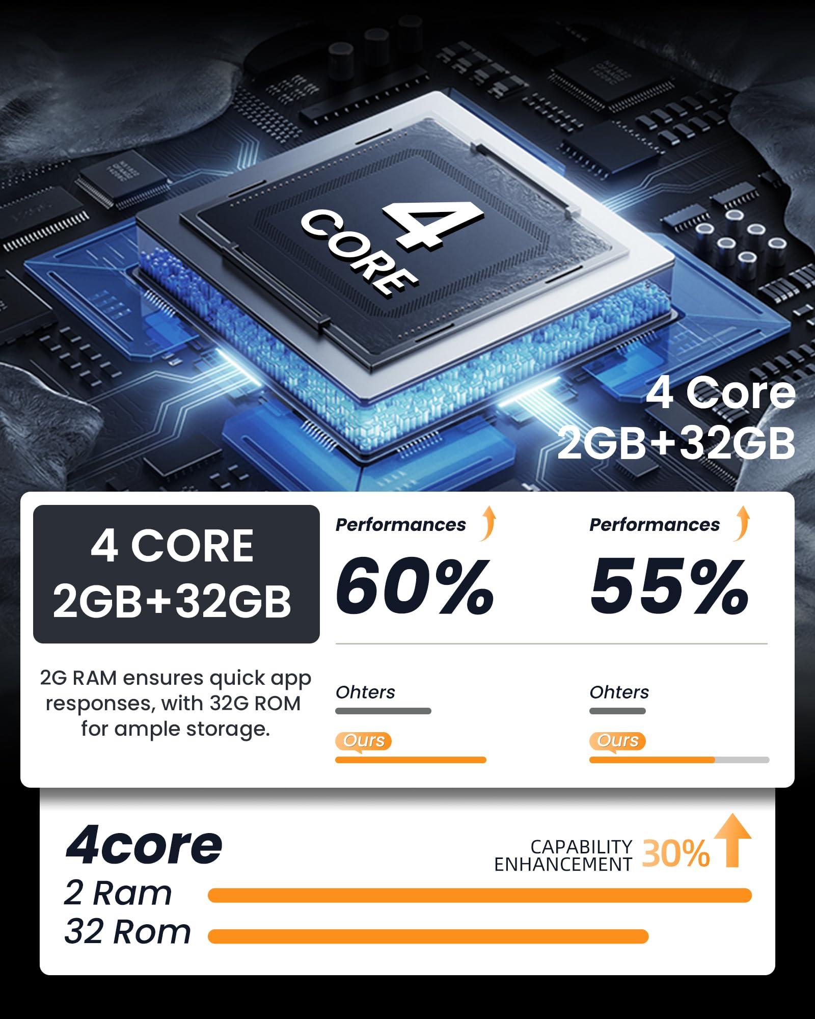 Fortdows 10.4 inches Android12(2+32GB) Car Stereo Ford Focus Car Stereo Radio Upgrade 2012-2018 with Touch Screen 1024 * 768 DSP Auto Stereo Radio with GPS Bluetooth WiFi, Backup Camera