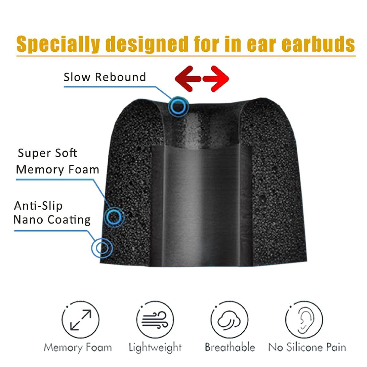 Luckvan Luckvan Replacement Ear Tips Memory Foam Tips Isolation Noise Replacement Earbud Tips Fit 4.0mm-5.5mm Nozzle in-Ear Earphones with Storage Box, 3 Pairs LMS