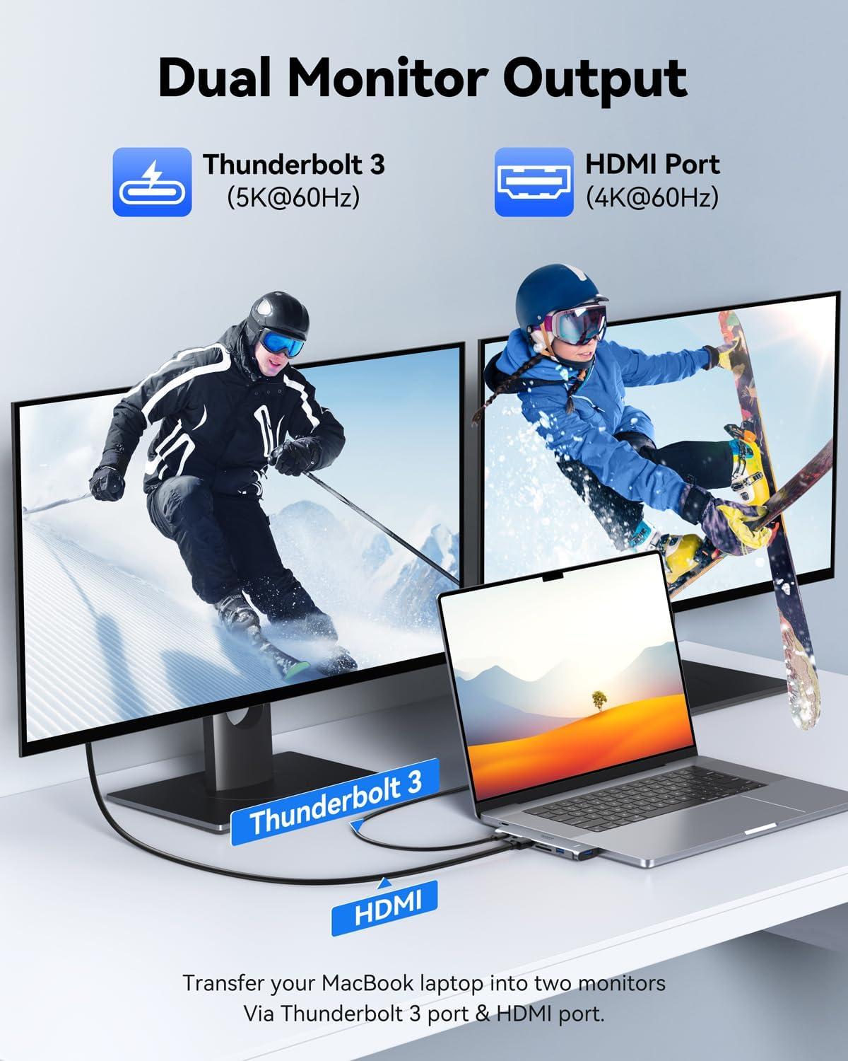 Selore&S-Global USB C Adapter HDMI Hub for MacBook Pro/Air M1 M2 M3 2024 2023 13" 15" 16",Mac USB Adapter 7-in-2, MacBook Accessories with HDMI,Thunderbolt 3, USB C and 2 A 3.0 Data Ports, SD&microSD Card Reader