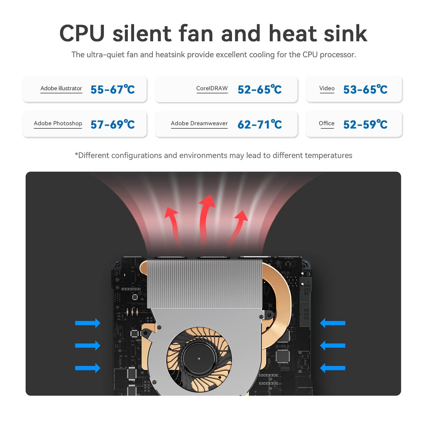 Beelink Beelink Mini S12 Pro Mini PC, 12th Intel Alder Lake-N100 (up to 3.4GHz, TDP 6W), 8GB DDR4 RAM 256GB M.2SSD, Mini Computer Support 4K@60Hz Dual Display/WiFi 6/BT 5.2/USB 3.2/HTPC/Family-NAS