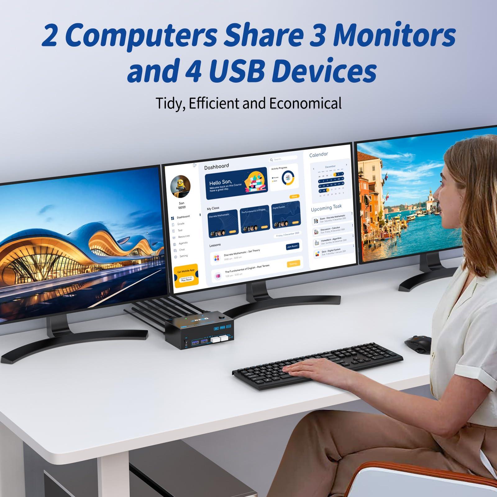 ANXQQ HDMI + 2 Displayport KVM Switch 3 Monitors 2 Computers, ANXQQ 8K@60Hz 4K@144Hz Triple Monitor KVM, Monitor Switch for 2 Computers 3 Monitors with 4 USB 3.0 Ports, Wired Remote and Power Adapter