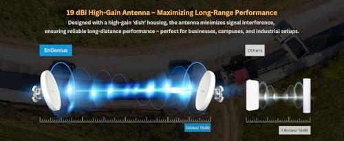EnGenius EnGenius Wi-Fi 6 (802.11ax) 5GHz 1,200 Mbps, 2x2 Outdoor Wireless Bridge, 26 dBm, high gain 19 dBi Directional Antenna, IP-55 housing, up to 6 Miles Point-to-Point [EnStation6 KIT]