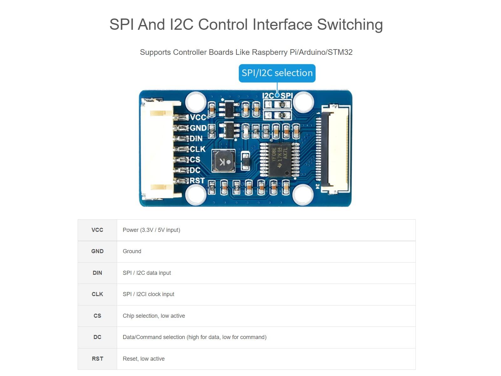 waveshare waveshare for Raspberry Pi/Arduino/STM32, 1.51" Transparent OLED Screen with Expansion Board, 128x64 Pixels Light Blue Color Display,3.3V / 5V Voltage Embedded Chip, SPI/I2C Interfaces