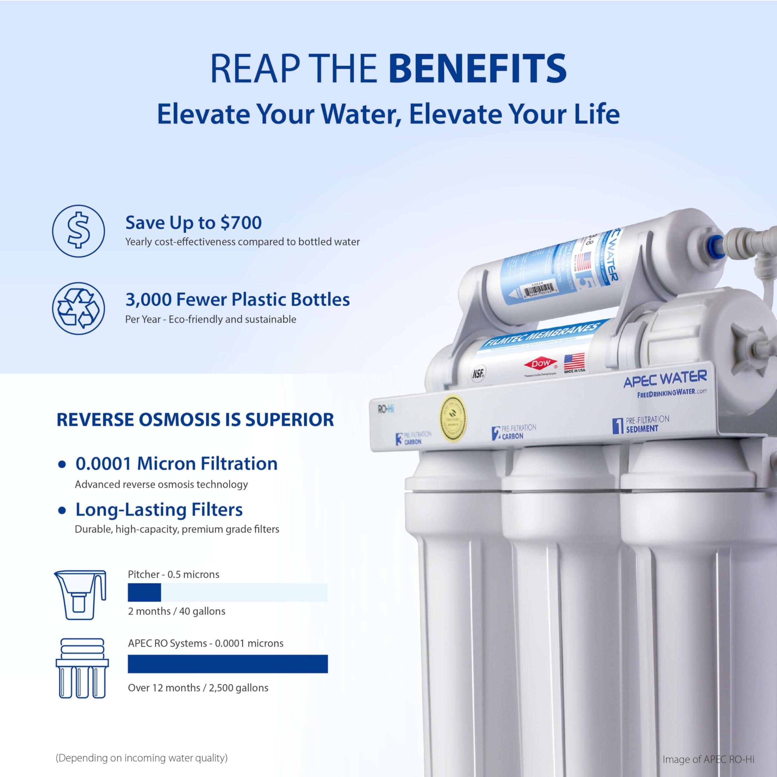 APEC Water Systems APEC Water Systems ROES-50 Essence Series Top Tier 5-Stage WQA Certified Ultra Safe Reverse Osmosis Drinking Water Filter System