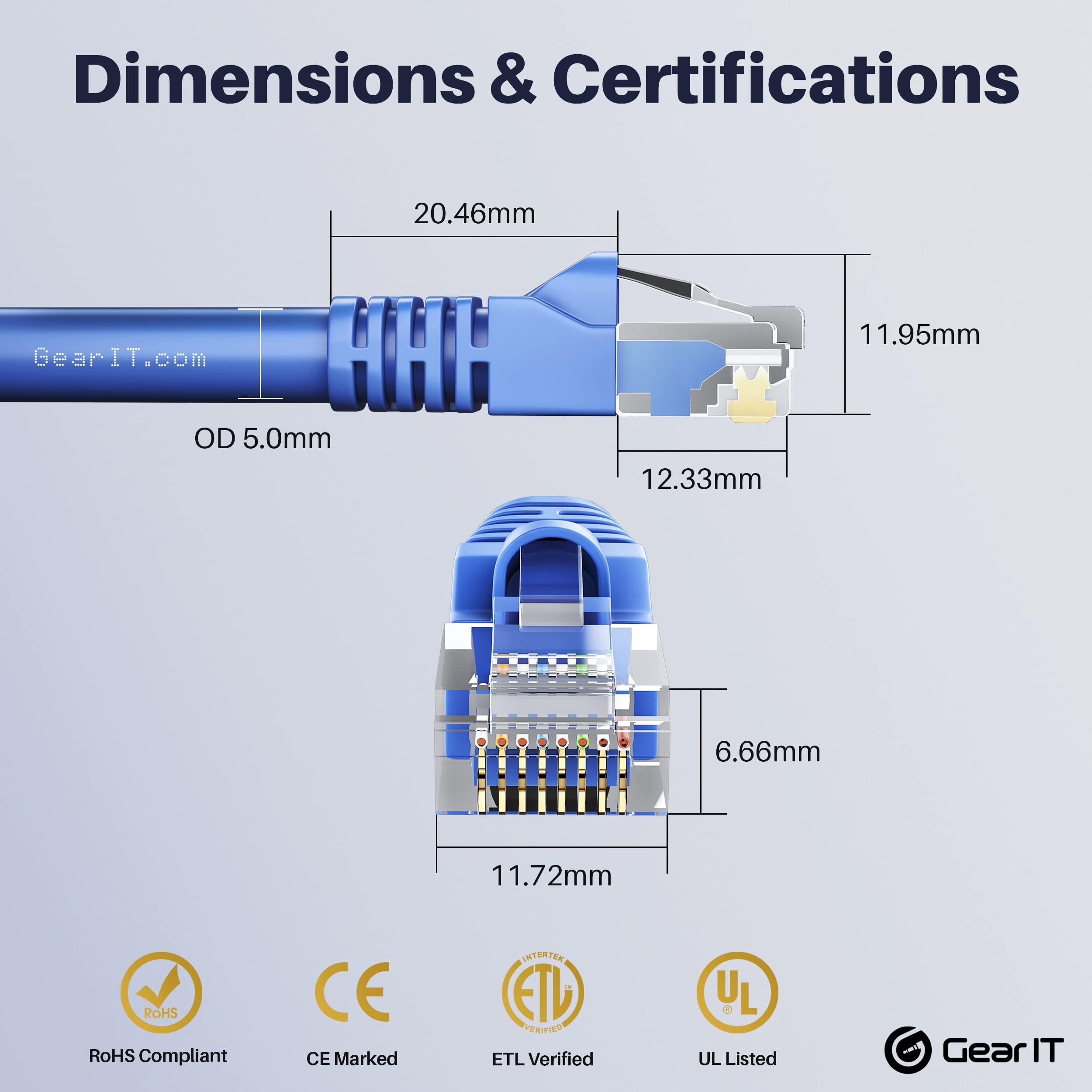 GEARit GearIT 5-Pack, Cat5e Ethernet Patch Cable 20 Feet - Snagless RJ45 Computer LAN Network Cord, Blue - Compatible with 5 Port Switch POE 5port Gigabit