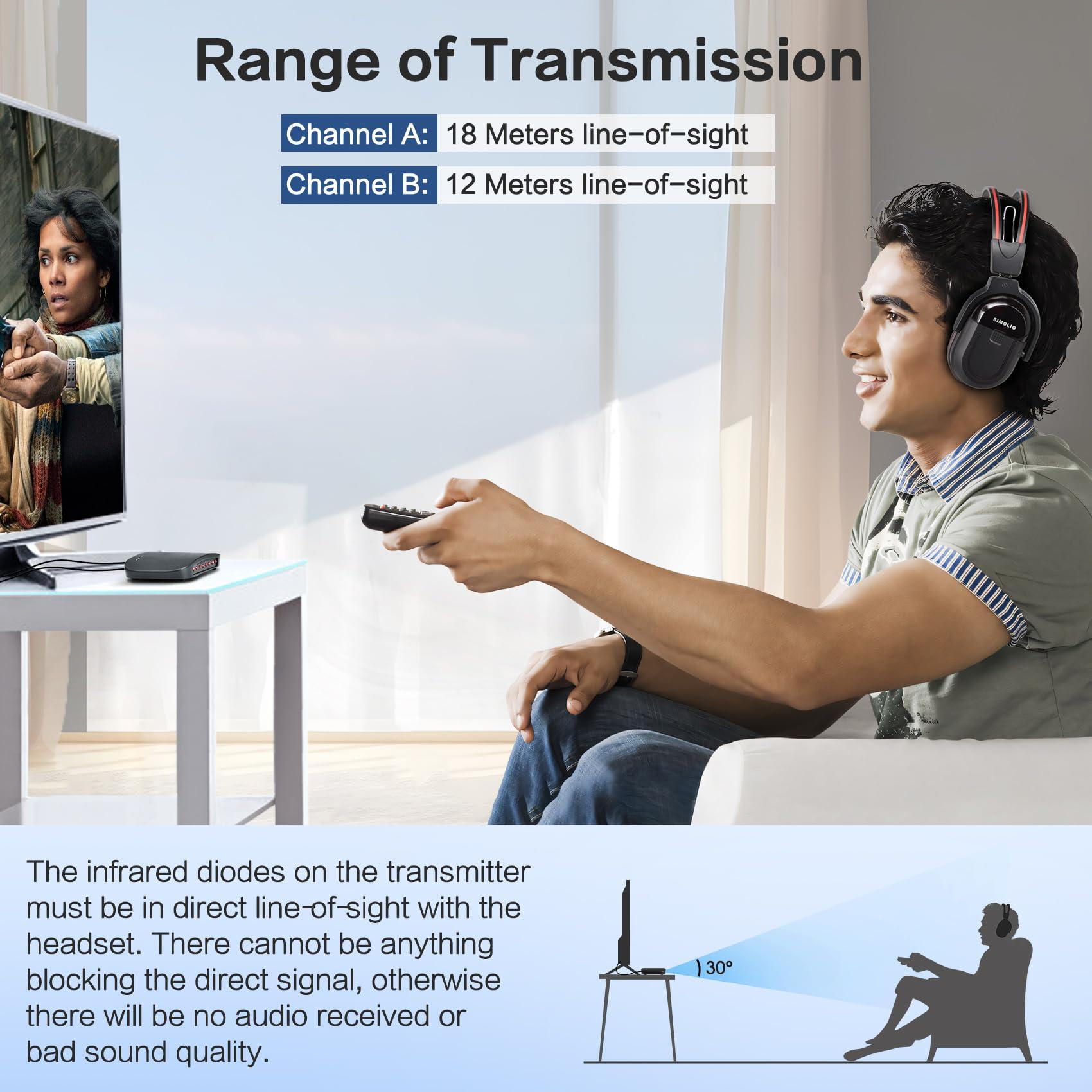 SIMOLIO SIMOLIO Dual Wireless Headphones for TV with Transmitter, 2 Channel IR TV Headphones for Home Theater/Outdoor Movie/Car DVD, Tone Control & Optical/RCA/AUX Support, Plug N Play, No Audio Delay