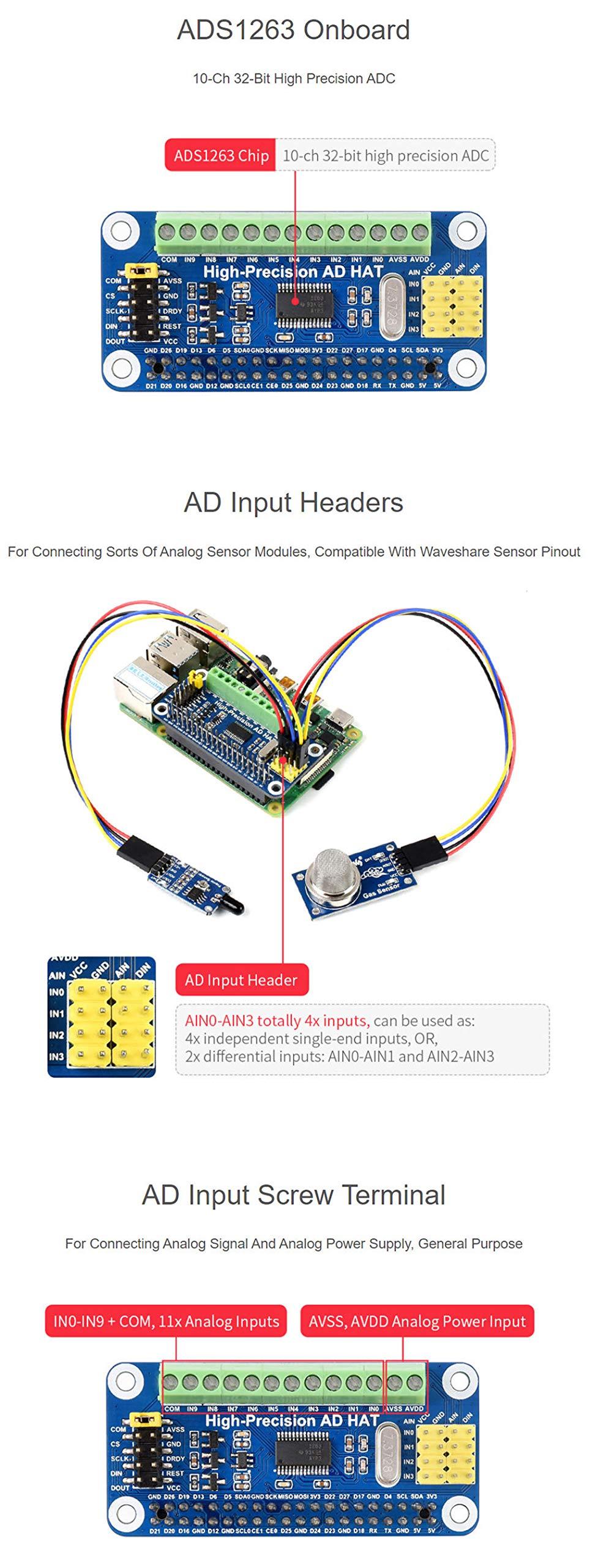 Coolwell High-Precision AD HAT Fits Raspberry Pi Series & Jetson Nano, ADS1263 10-Ch 32-Bit ADC