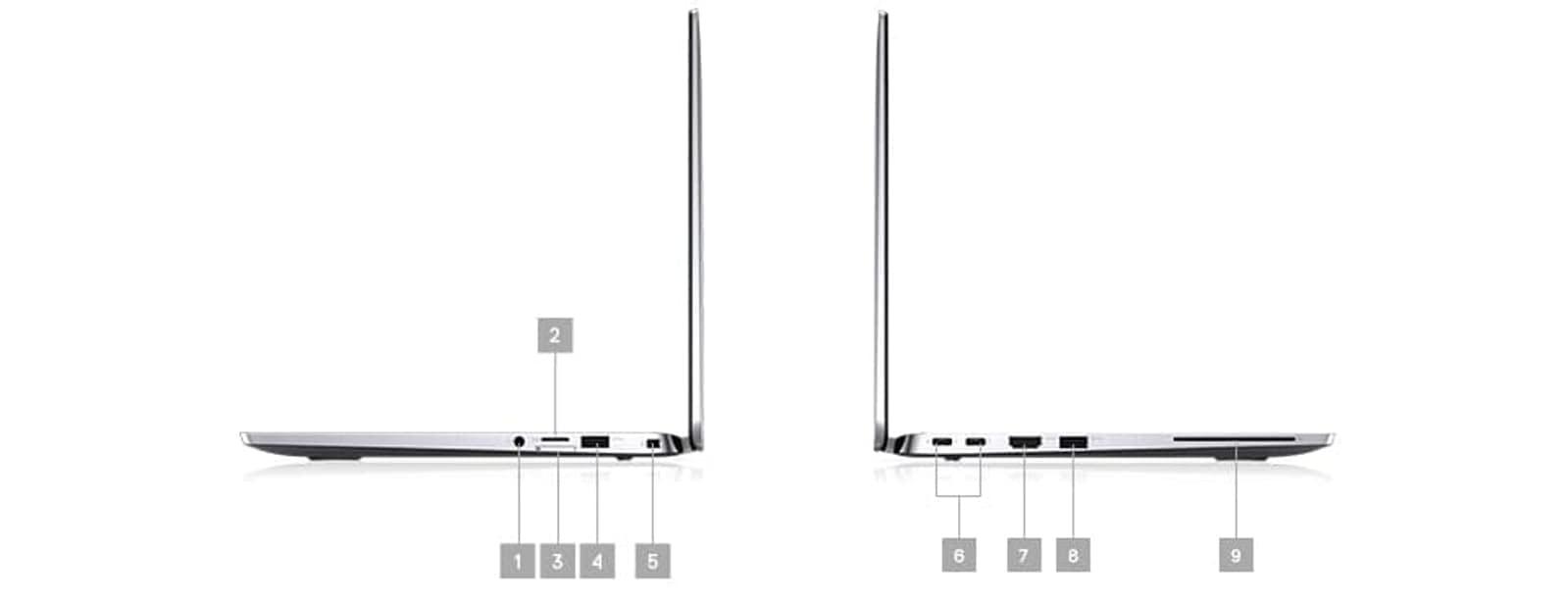 Dell Dell Latitude 7000 7400 14" Touchscreen 2 in 1 Notebook - 1920 X 1080 - Core i7-8665U - 16GB RAM - 256GB SSD