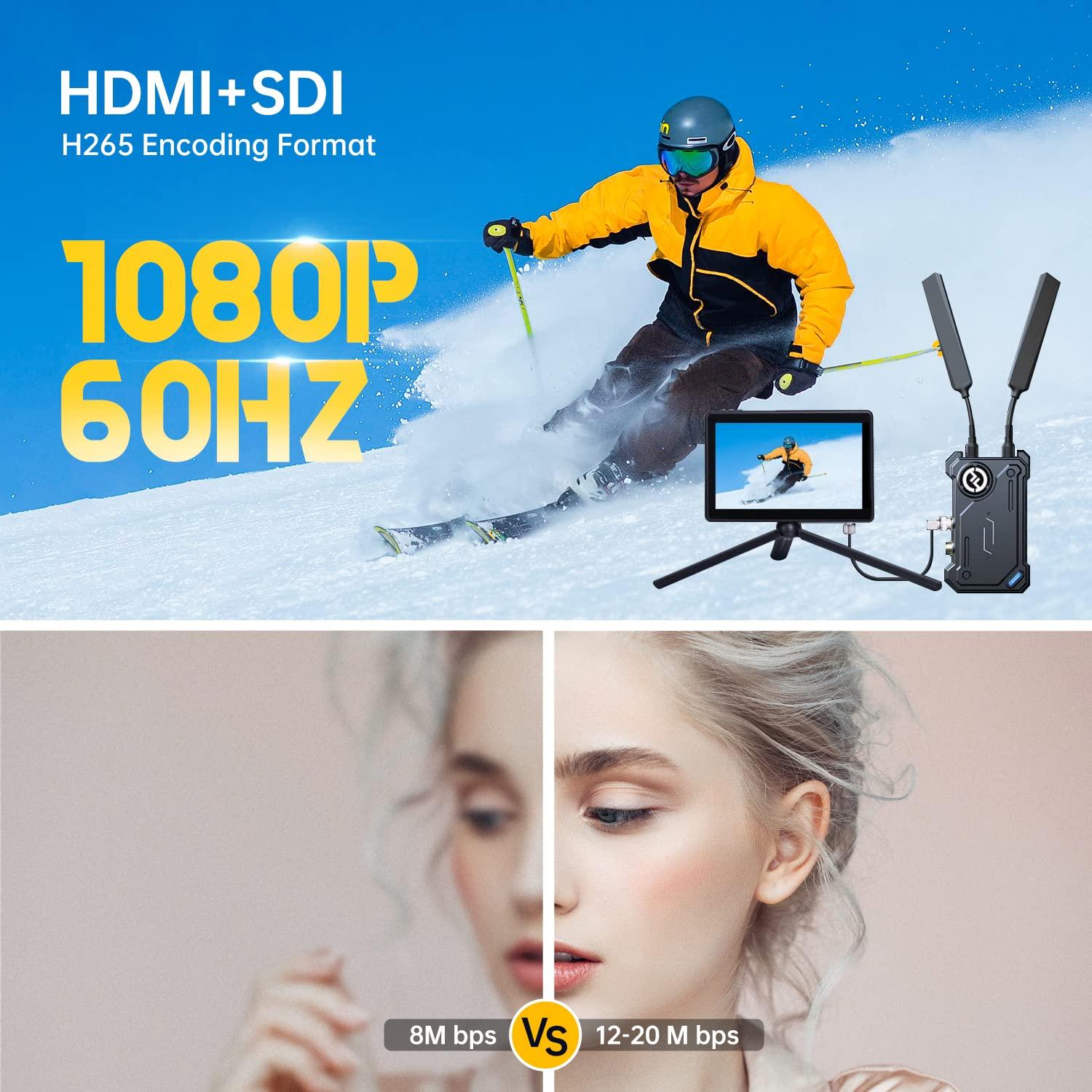 HollyView Hollyland Cosmo C1 [Official] 1000ft Wireless HDMI/SDI Video Transmission System 40ms 1080P 12-20Mbps 5G Image&Audio Transmitter Receiver, Embedded UVC Live Stream Seamless Channel Switch SDI-Loopout
