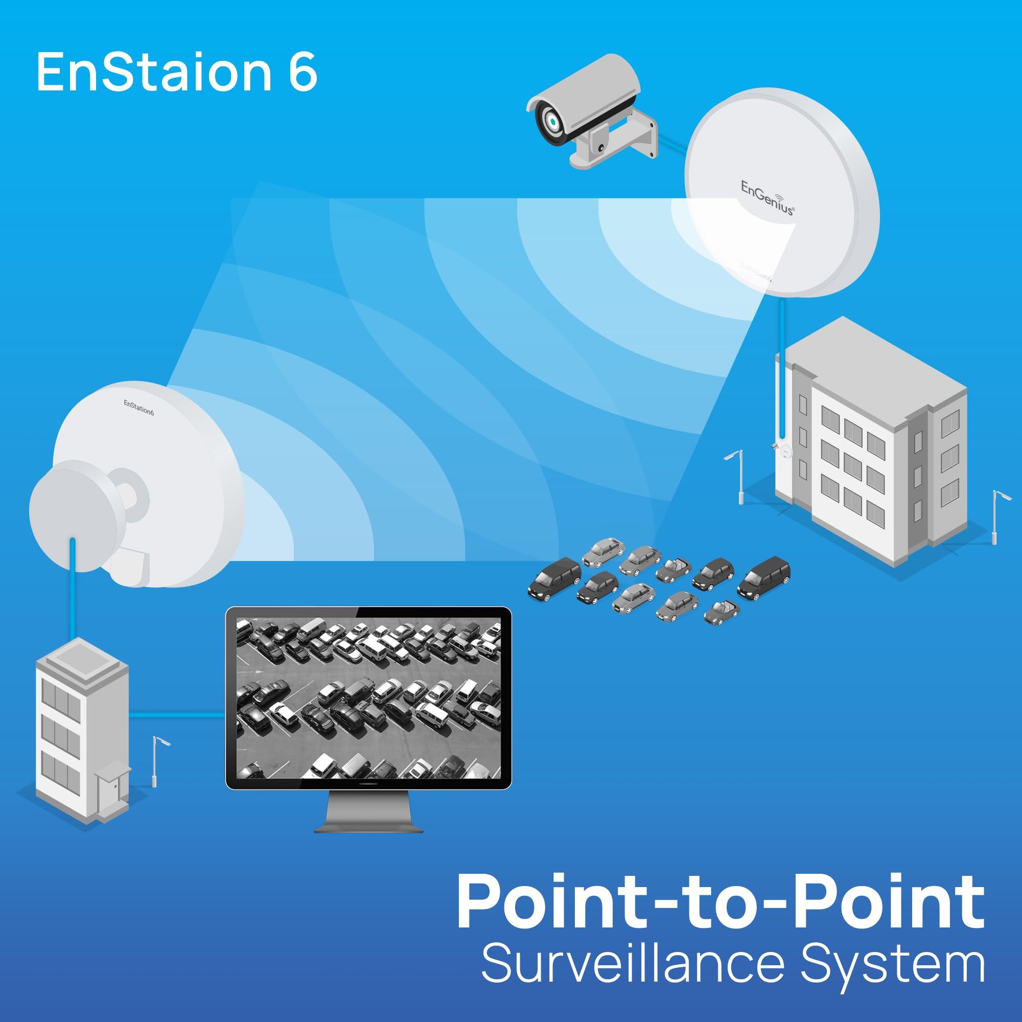 EnGenius EnGenius Wi-Fi 6 (802.11ax) 5GHz 1,200 Mbps, 2x2 Outdoor Wireless Bridge, 26 dBm, high gain 19 dBi Directional Antenna, IP-55 housing, up to 6 Miles Point-to-Point [EnStation6 KIT]