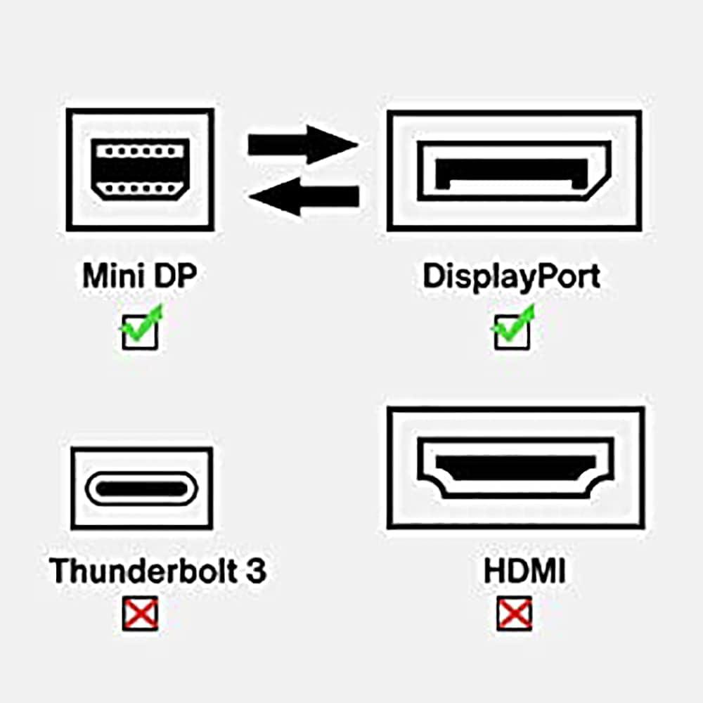 SatelliteSale SatelliteSale Mini DisplayPort to Display Port DP Cable Male to Male 4K/30Hz 8.64Gbps Universal Wire PVC White Cord 3 feet