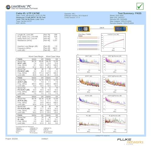 Syston Cable Technology Cat 6E Ethernet Network Cable - 1000 FT, 600MHz 23AWG Solid Bare Copper Wire Outdoor/Indoor, Bulk No Ends 10 Ft to 1000 Ft Available, Heat Resistant Riser Rated - CMP