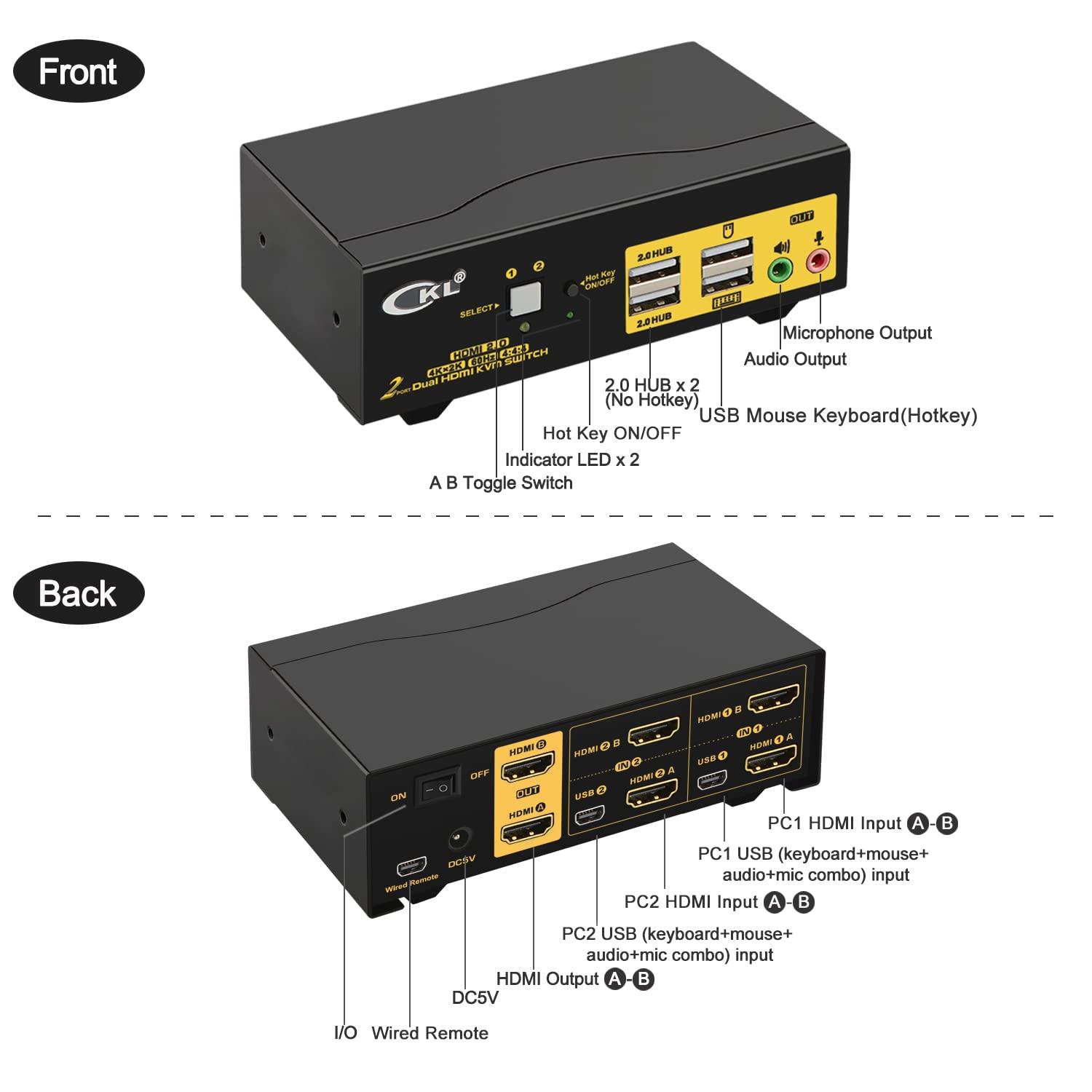 CKL CKL 4K KVM Switch Dual Monitor for 2 Computers 2 Monitors (HDMI+ HDMI 4K@60Hz)