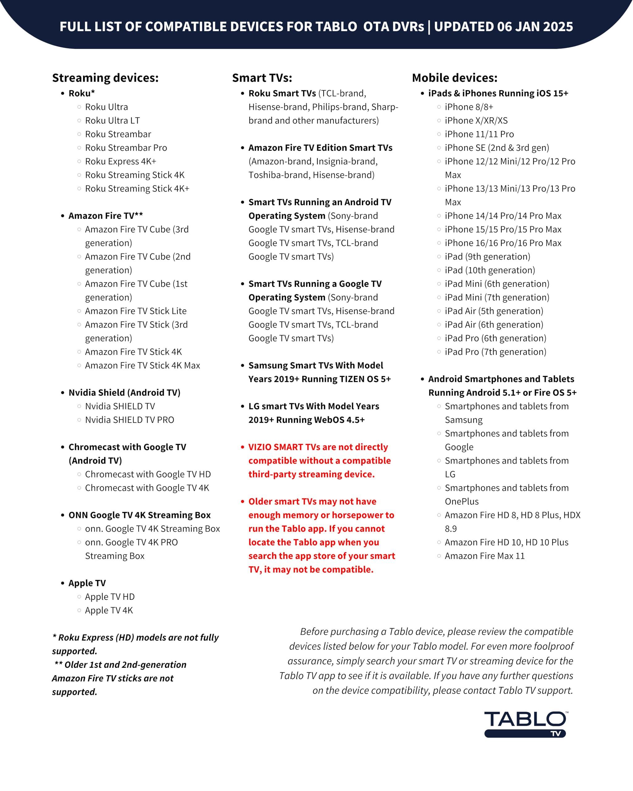 Tablo TV Tablo 4th Gen 4-Tuner Over-The-Air (OTA) DVR + 35-Mile Indoor TV Antenna - Watch, Pause & Record Live TV, News, Sports & Movies Throughout Your Home Over Wi-Fi - 50+ Hrs Recording - No Subscriptions