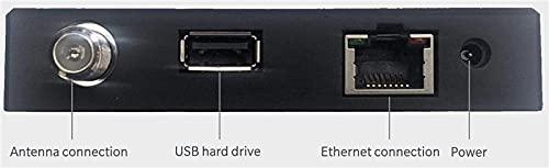 SiliconDust SiliconDust HDHomeRun Flex Duo 2 x ATSC Tuners - HDFX-2US