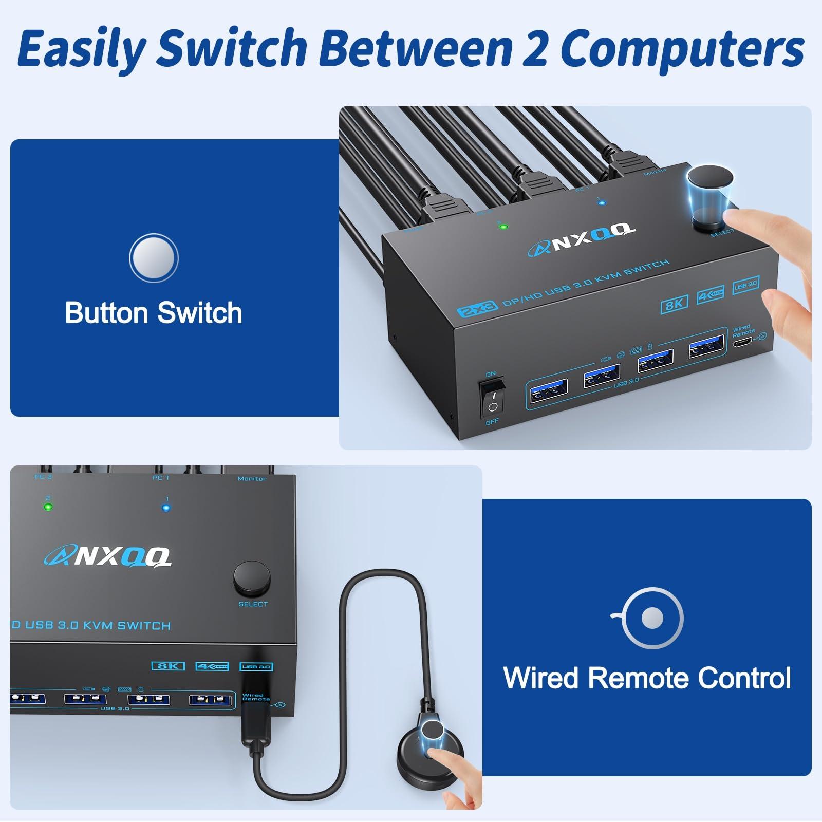 ANXQQ HDMI + 2 Displayport KVM Switch 3 Monitors 2 Computers, ANXQQ 8K@60Hz 4K@144Hz Triple Monitor KVM, Monitor Switch for 2 Computers 3 Monitors with 4 USB 3.0 Ports, Wired Remote and Power Adapter
