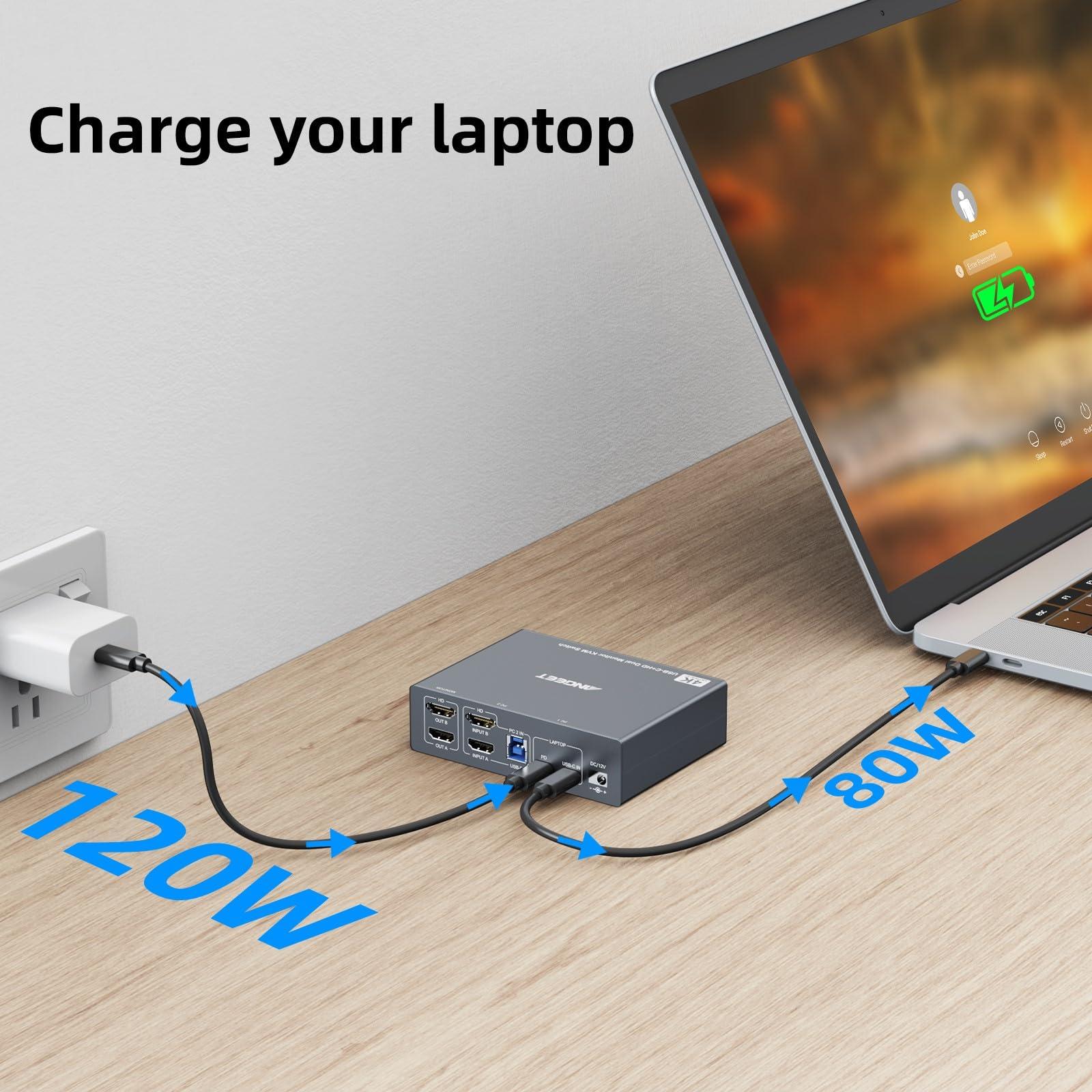 ANGEET Dual Monitor KVM Switch for Laptop & Desktop 4K@60Hz, USB C and HDMI KVM Switch 2 Monitors 2 Computers with 4 USB 3.0 Port for Keyboard Mouse, 80W PD Charging, with Wired Remote and USB C Cable