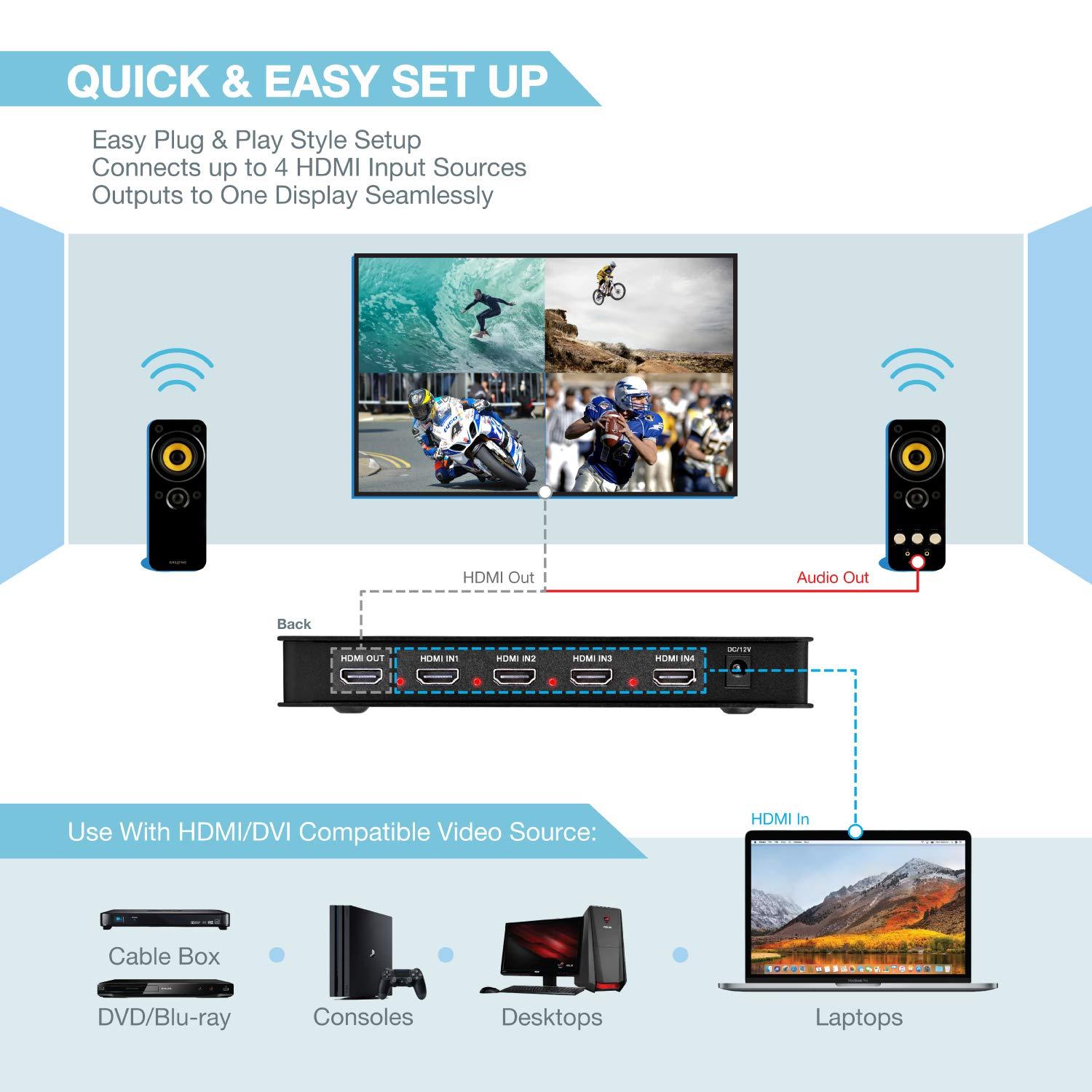 Expert Connect Expert Connect 4 Ports Quad HDMI Multi-Viewer/Screen Divider/Switch | 1080p @ 60Hz | 5 Viewing Modes