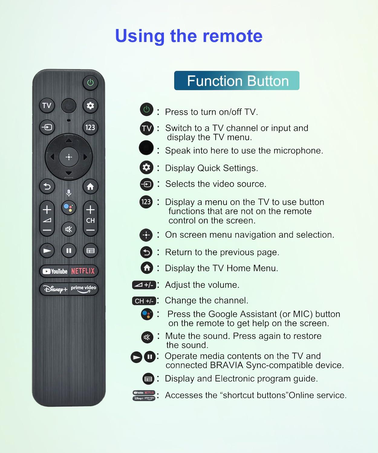 JISOWA JISOWA Replacement Voice Remote Control Universal for Sony Bravia Smart TV All 4K 8K XR KD A75K A80K A80CK A83K A84K A90K A95K X72K X73K X80K X81K X82K X85K X85TK X89K X90K X94K X95K Z9K Series Models