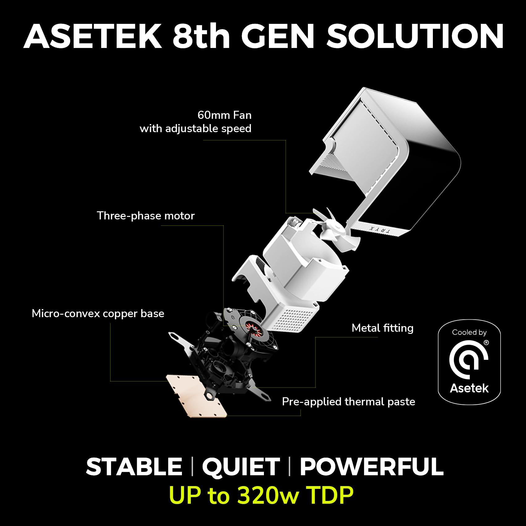 TRYX TRYX Panorama 360 White 360mm AIO 6.5'' AMOLED Curved Screen 3D Anamorphic Effect Display Customizable AIO Cooler 360mm 8th Gen Asetek Pump 320w TDP ROTA PRO 120mm Fan LGA 1851/1700/1200/115X AM5/AM4